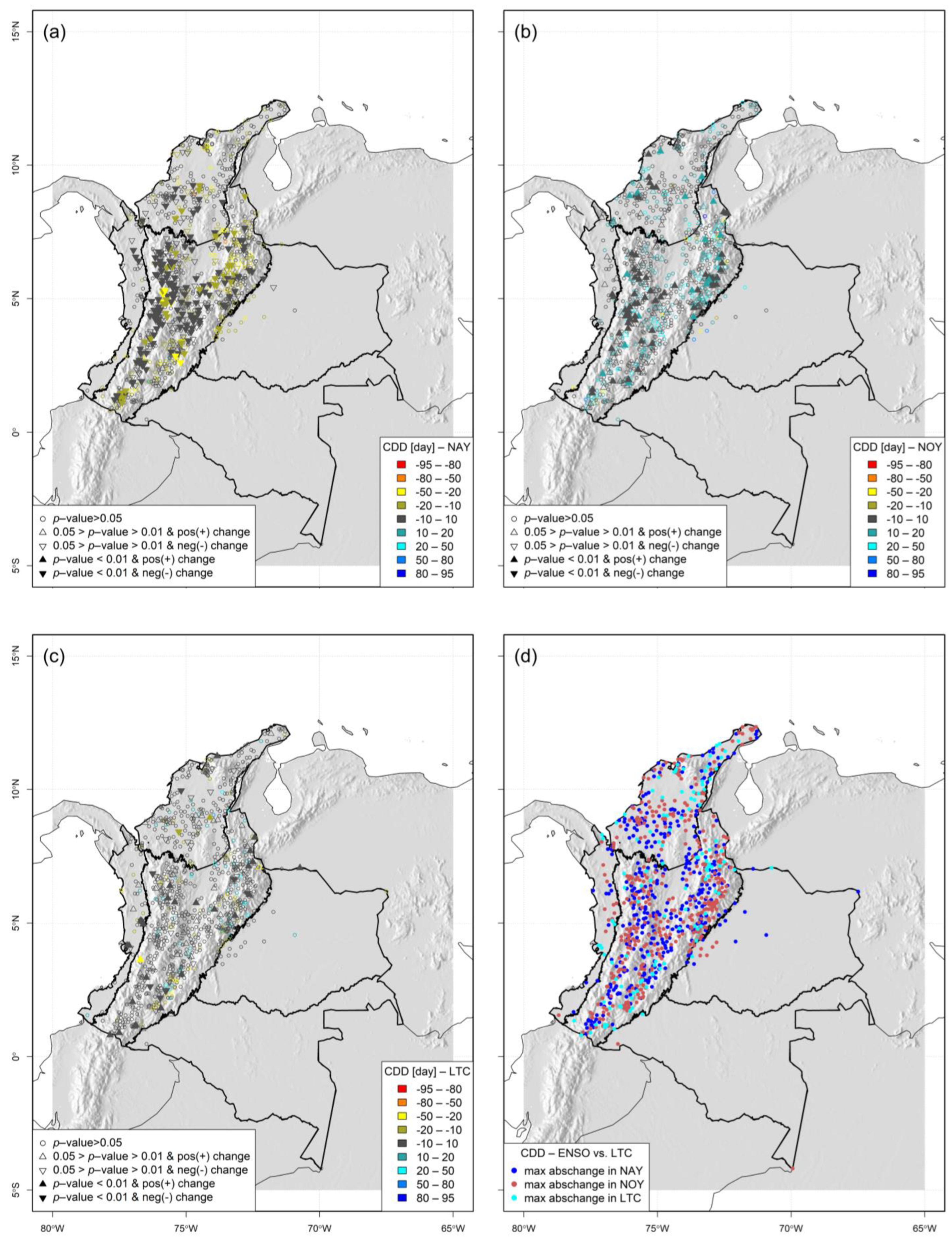 Hydrology 11 00007 g0a9 Hydrology 11 00007 g0a9