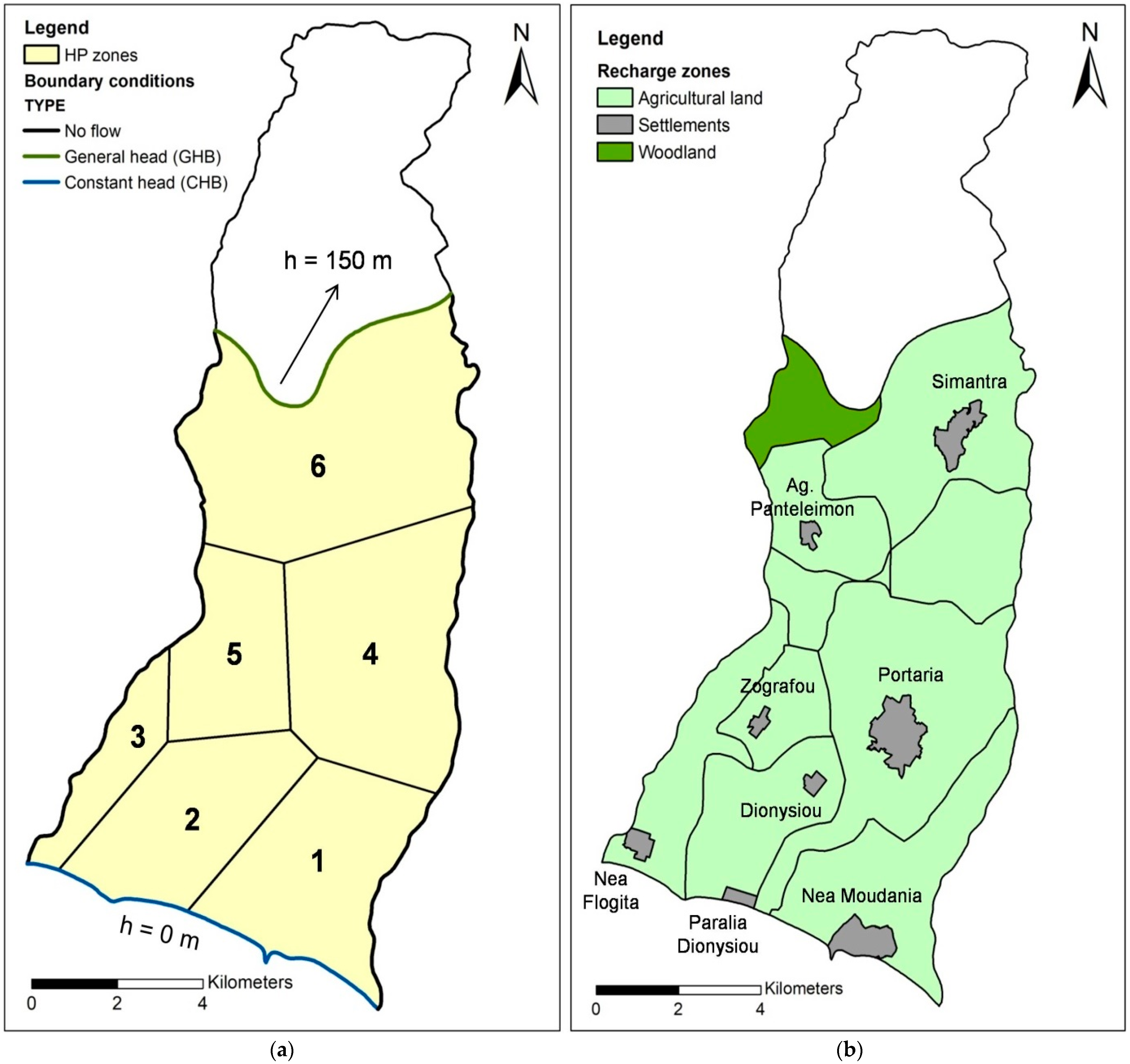 Hydrology 11 00008 g003 Hydrology 11 00008 g003