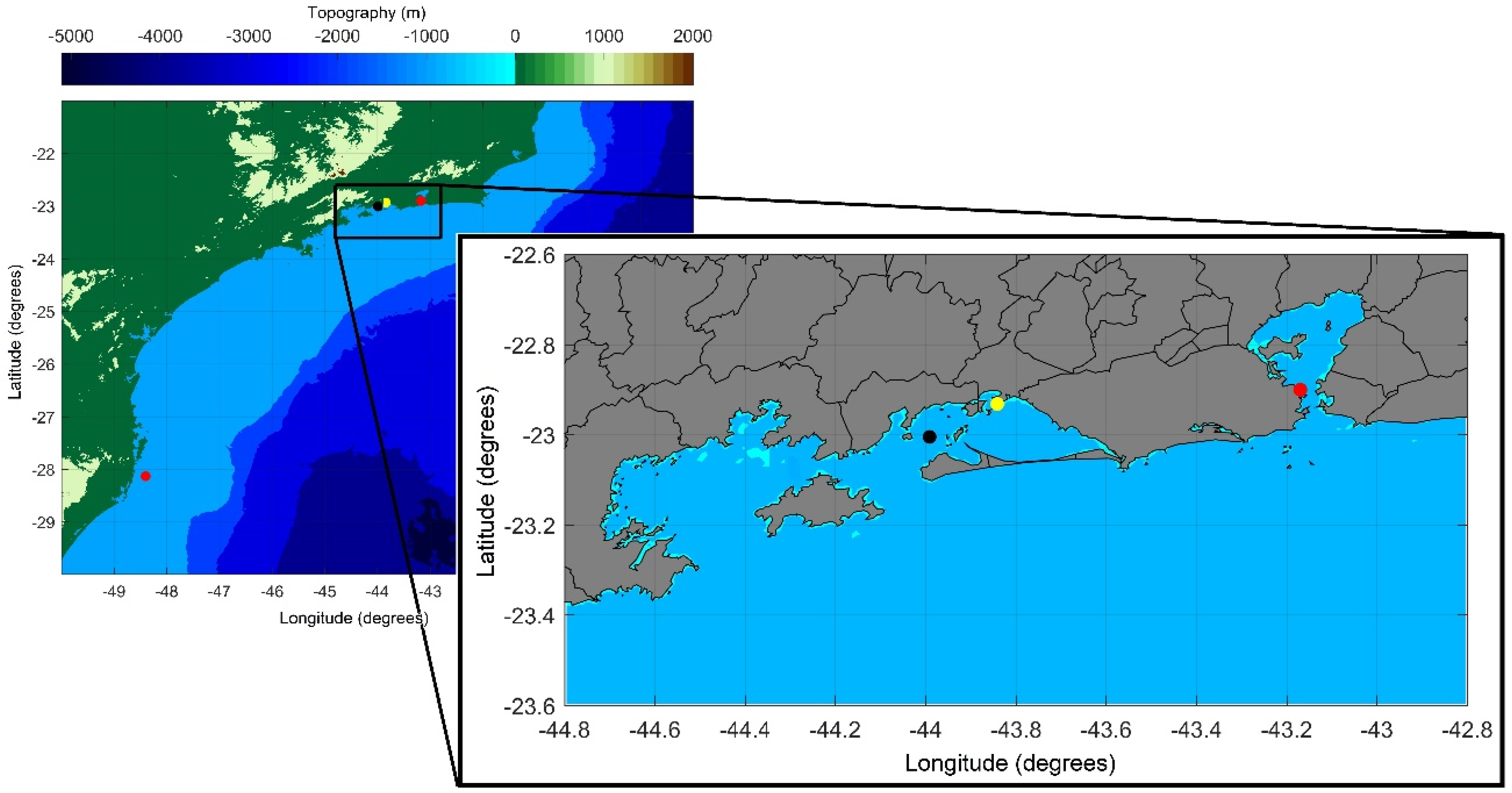 Hydrology 11 00015 g003