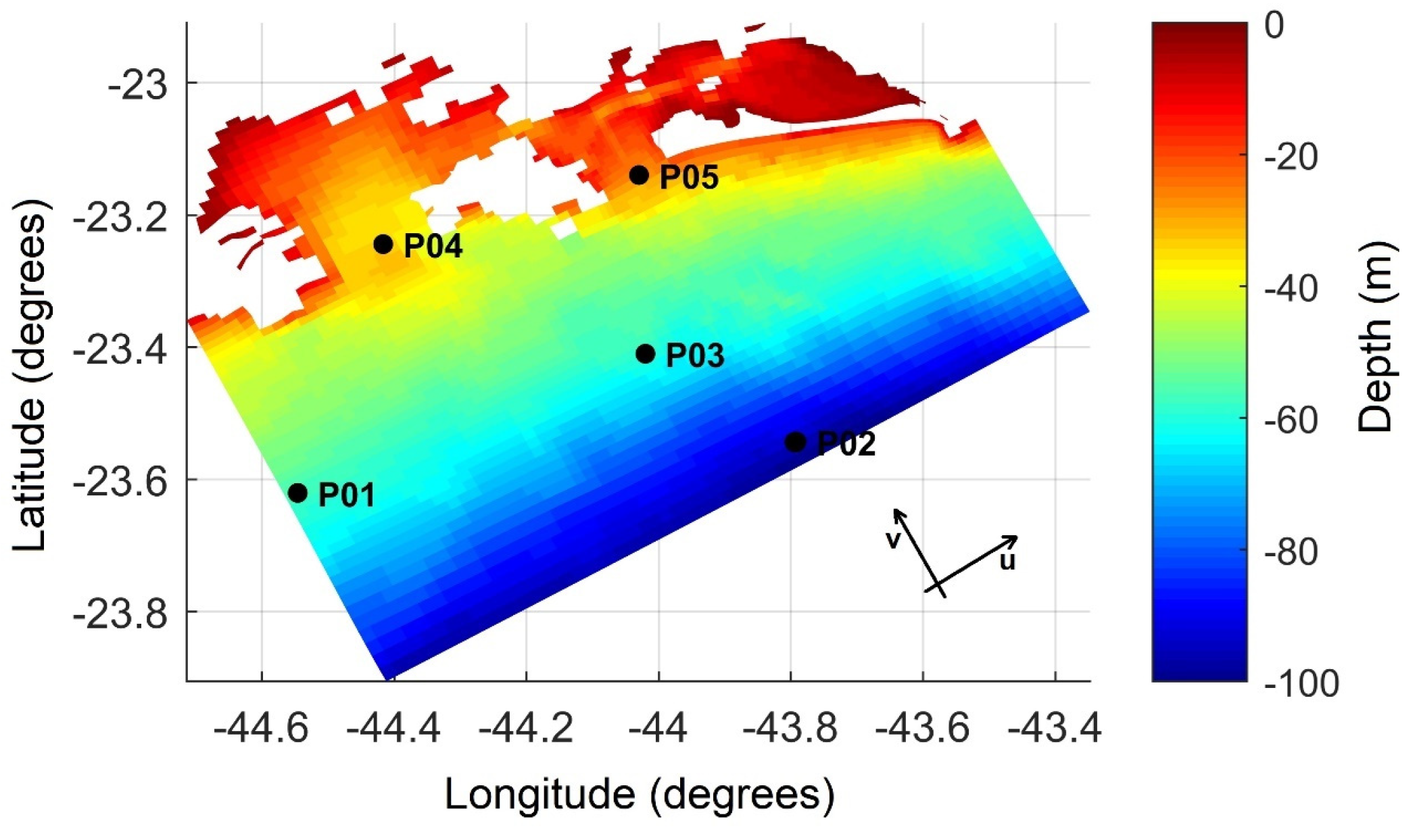 Hydrology 11 00015 g005
