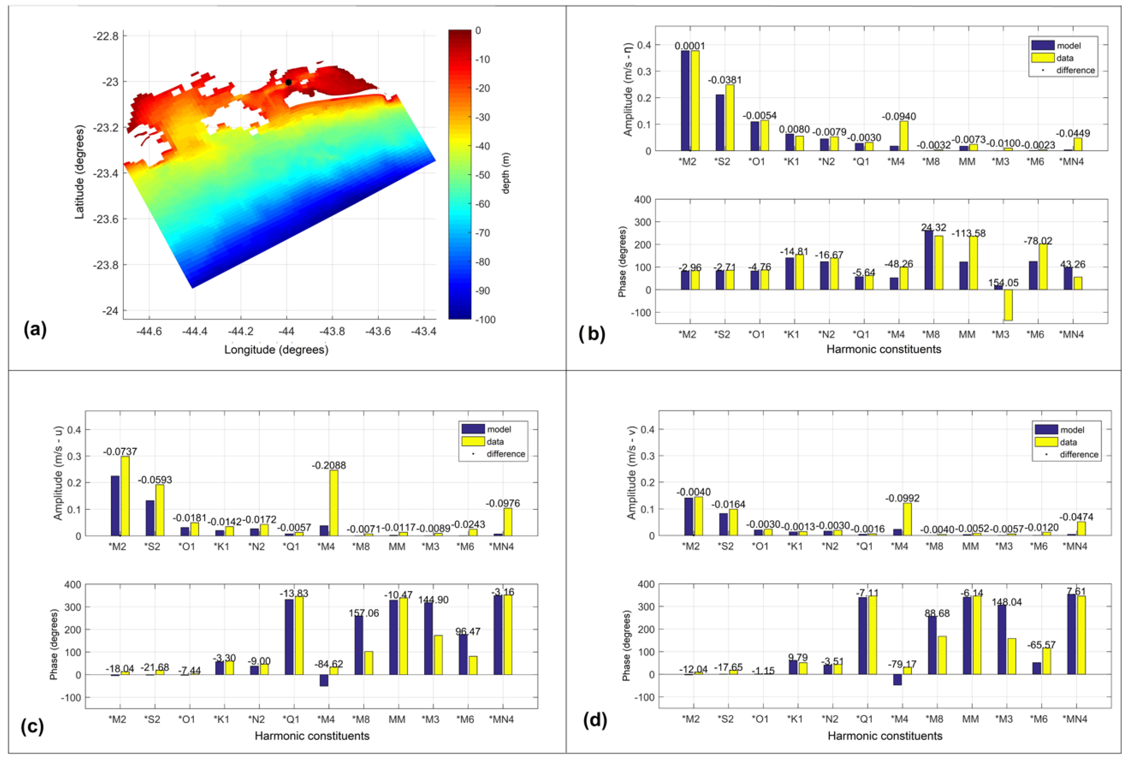 Hydrology 11 00015 g013