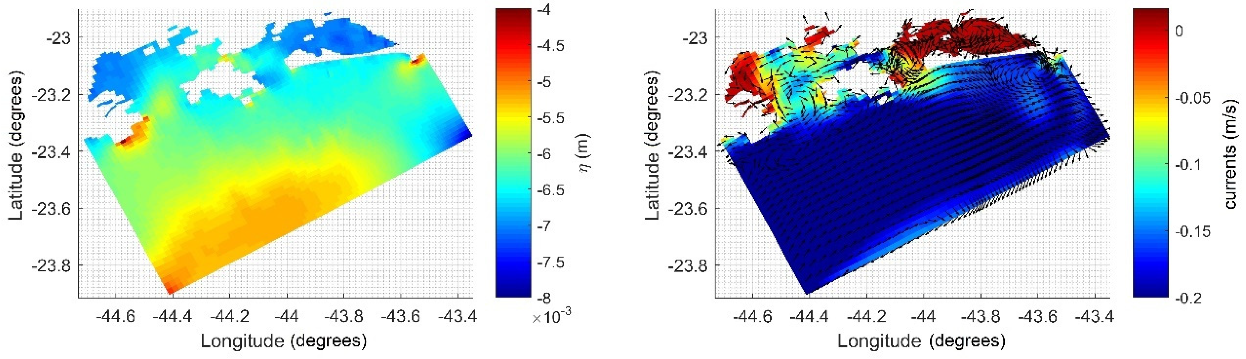 Hydrology 11 00015 g019