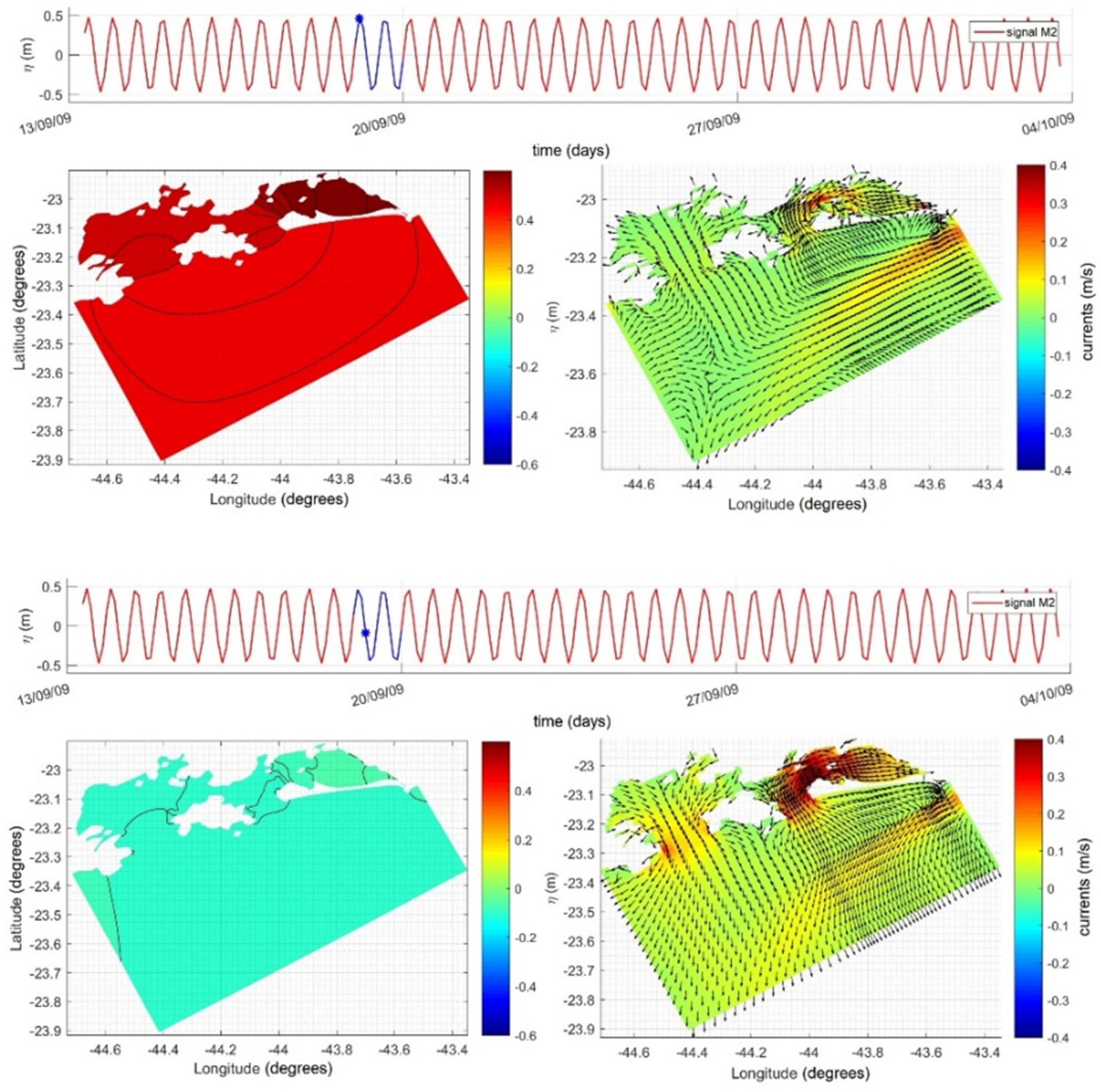 Hydrology 11 00015 g020a