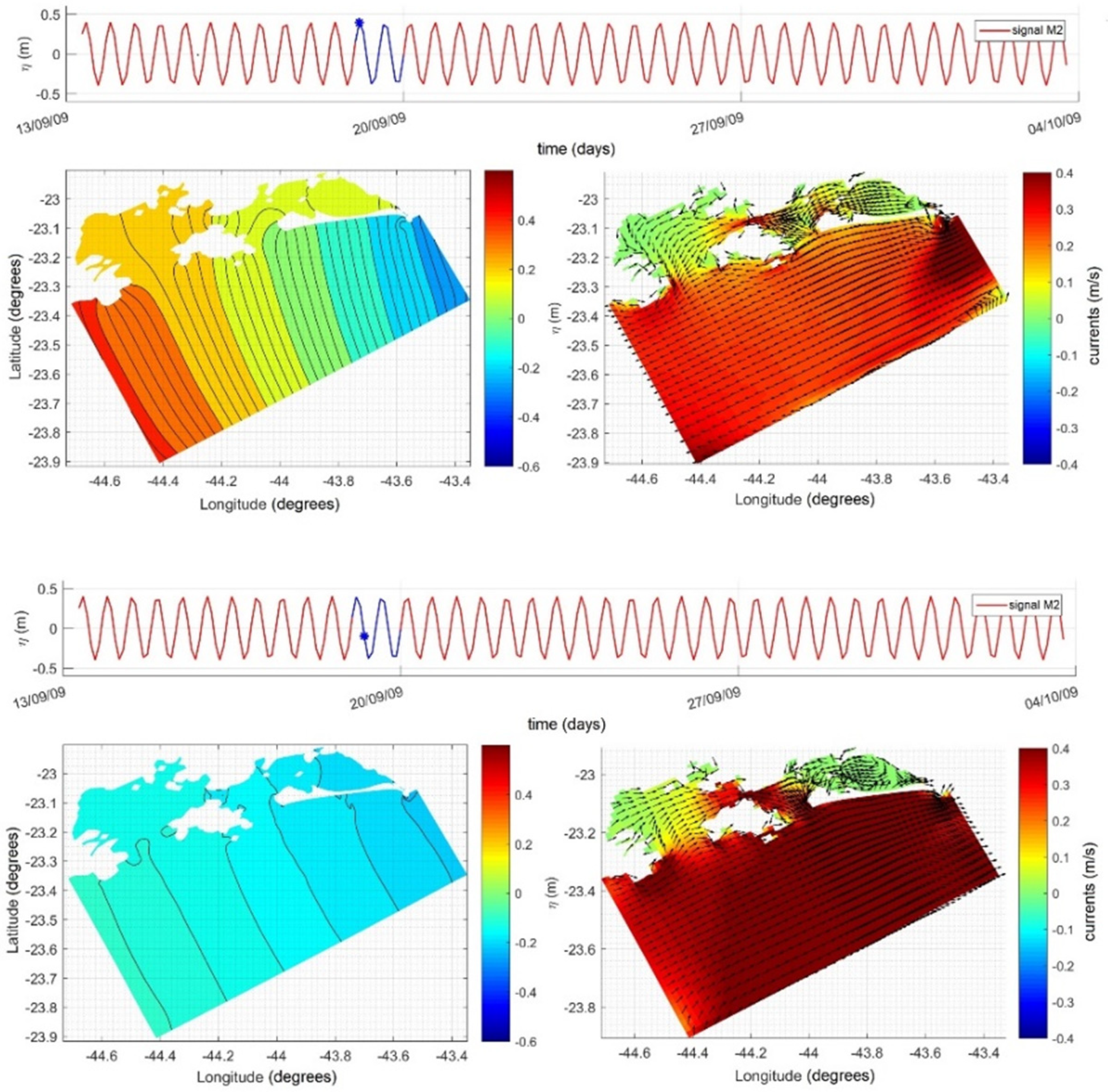 Hydrology 11 00015 g021a