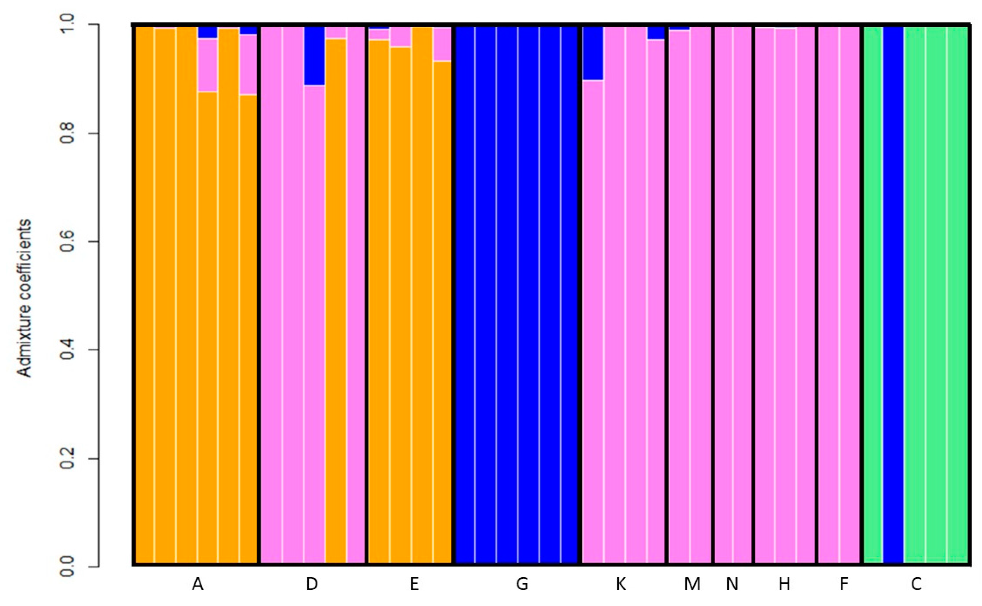 Hydrology 11 00023 g007