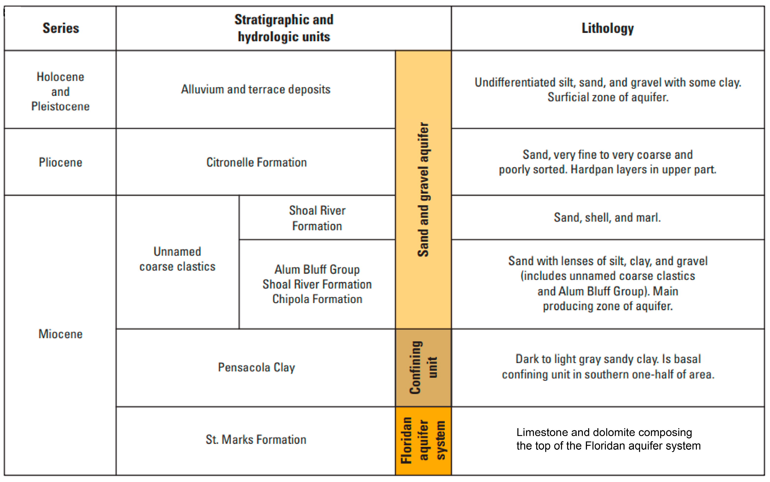 Hydrology 11 00037 g002