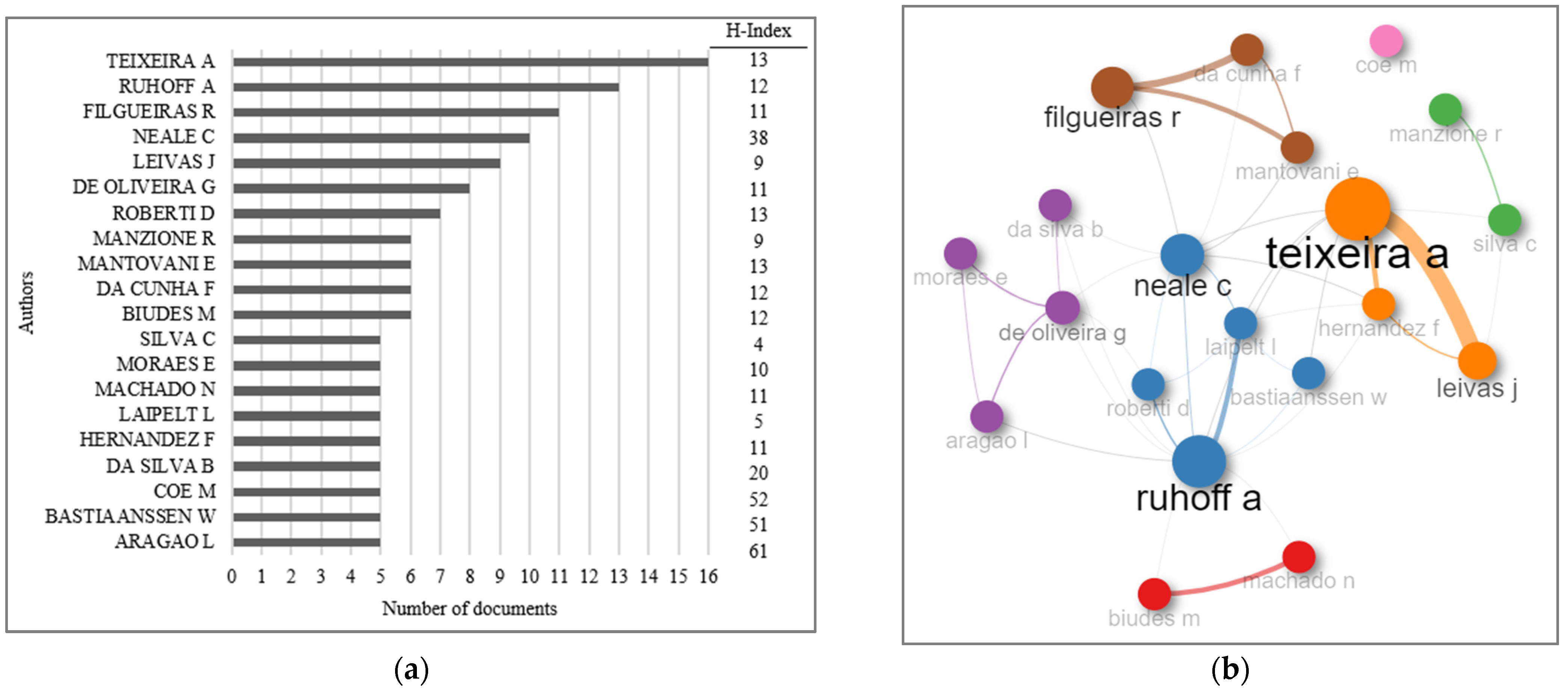 Hydrology 11 00039 g004