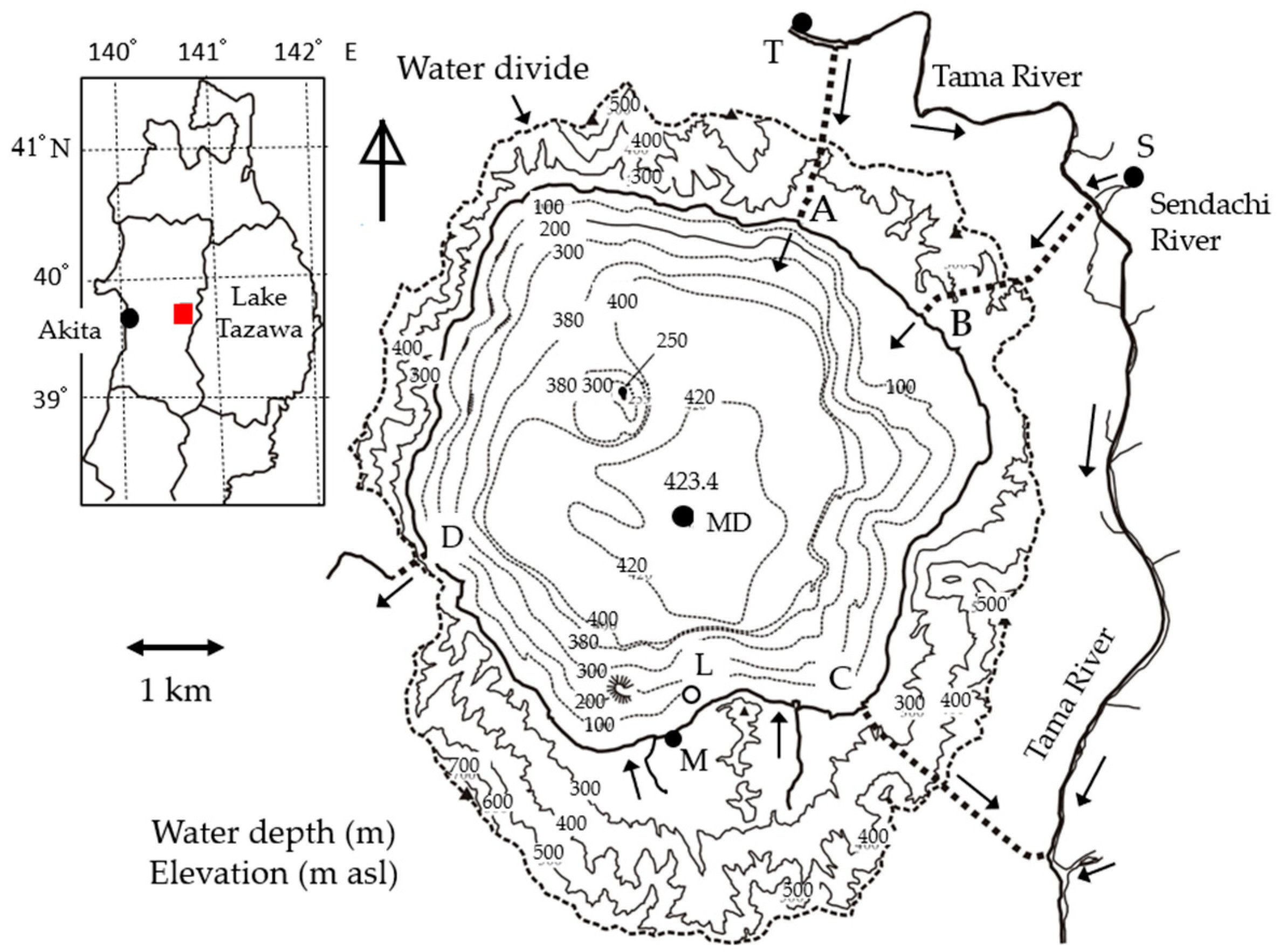 Hydrology 11 00040 g001