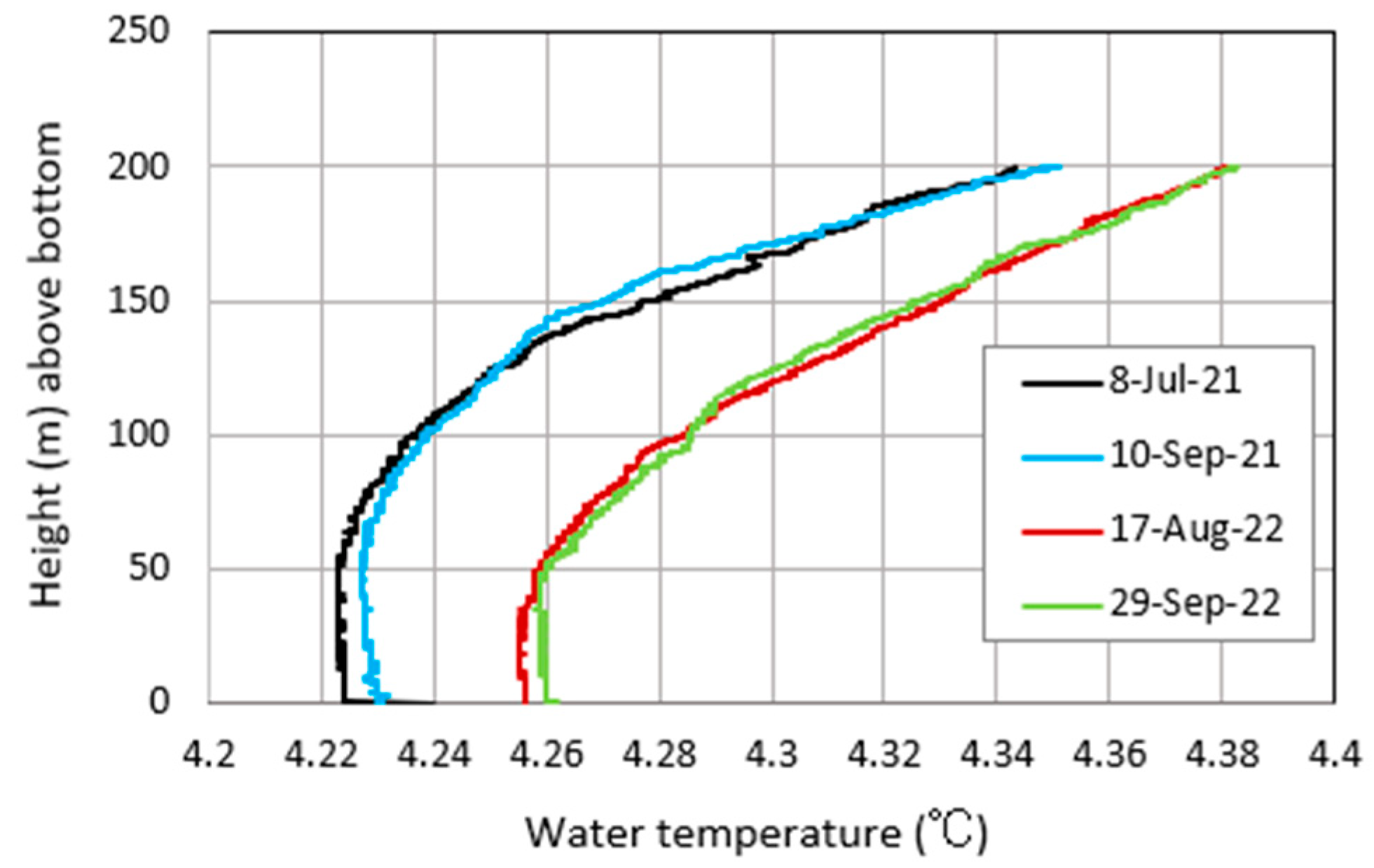 Hydrology 11 00040 g011