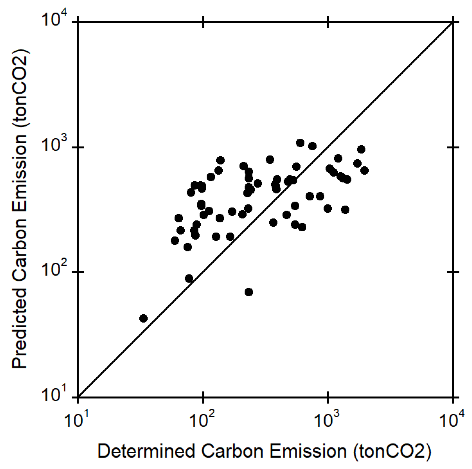 Hydrology 11 00044 g004
