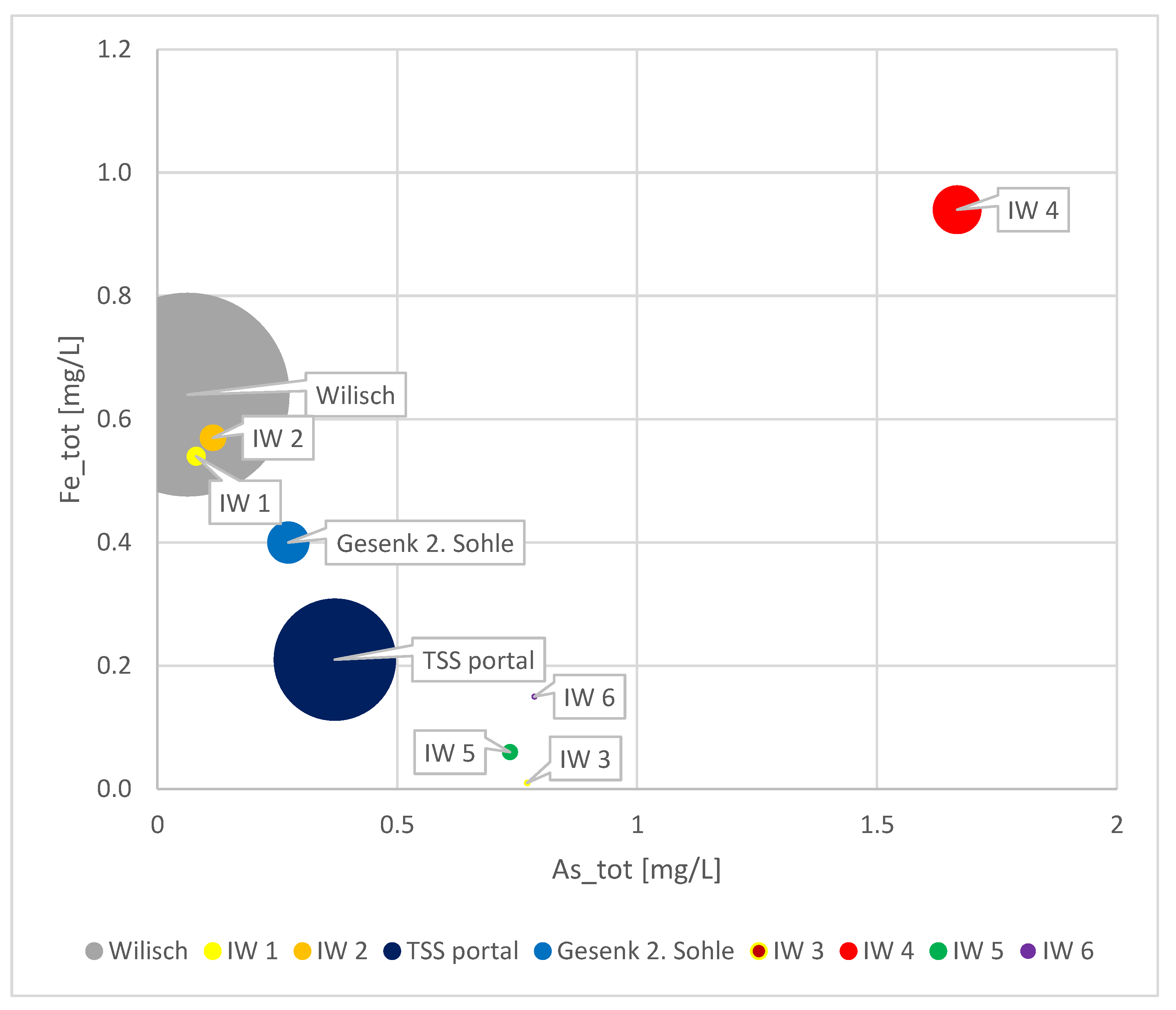 Hydrology 11 00051 g011