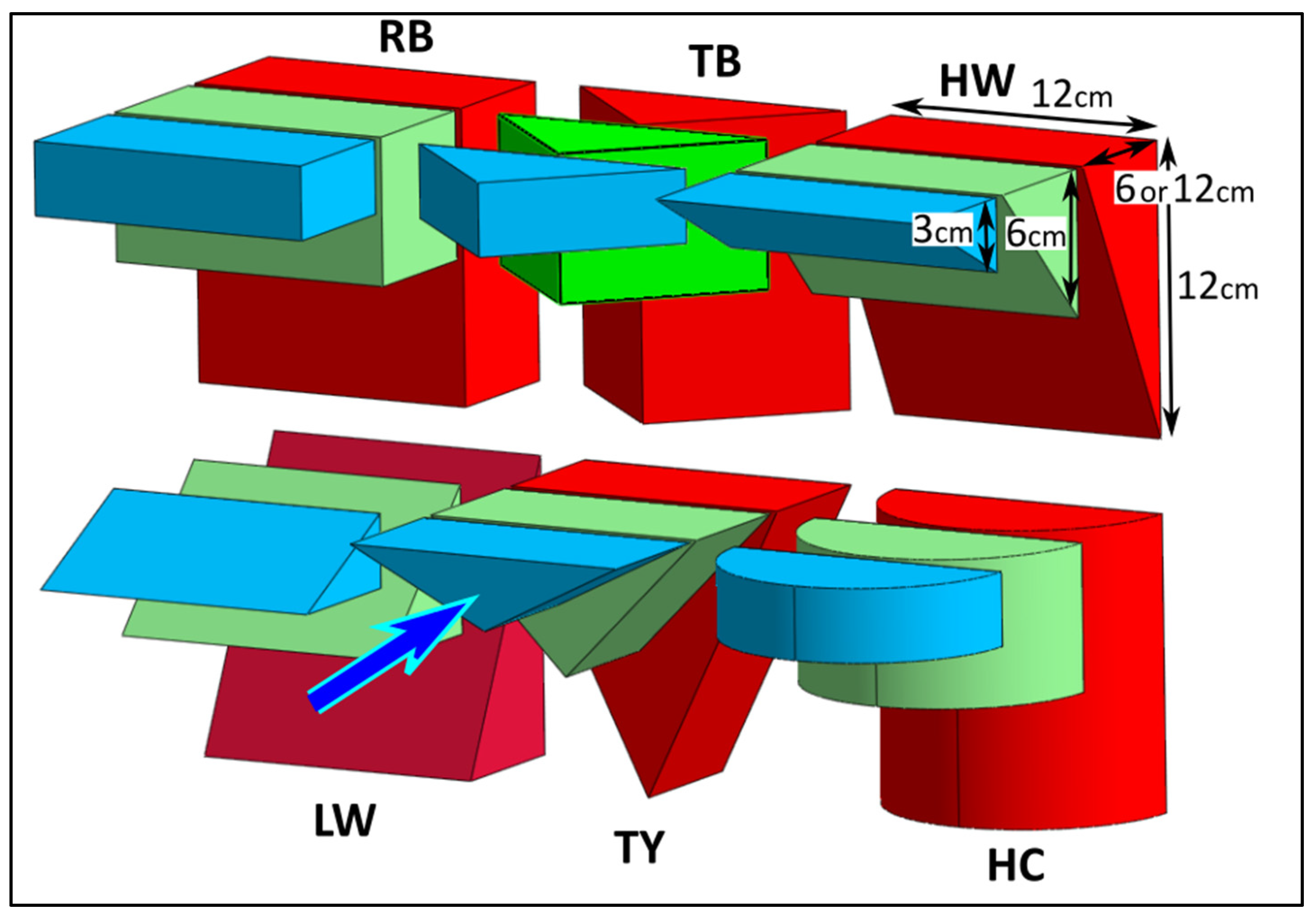 Hydrology 11 00052 g002 Hydrology 11 00052 g002