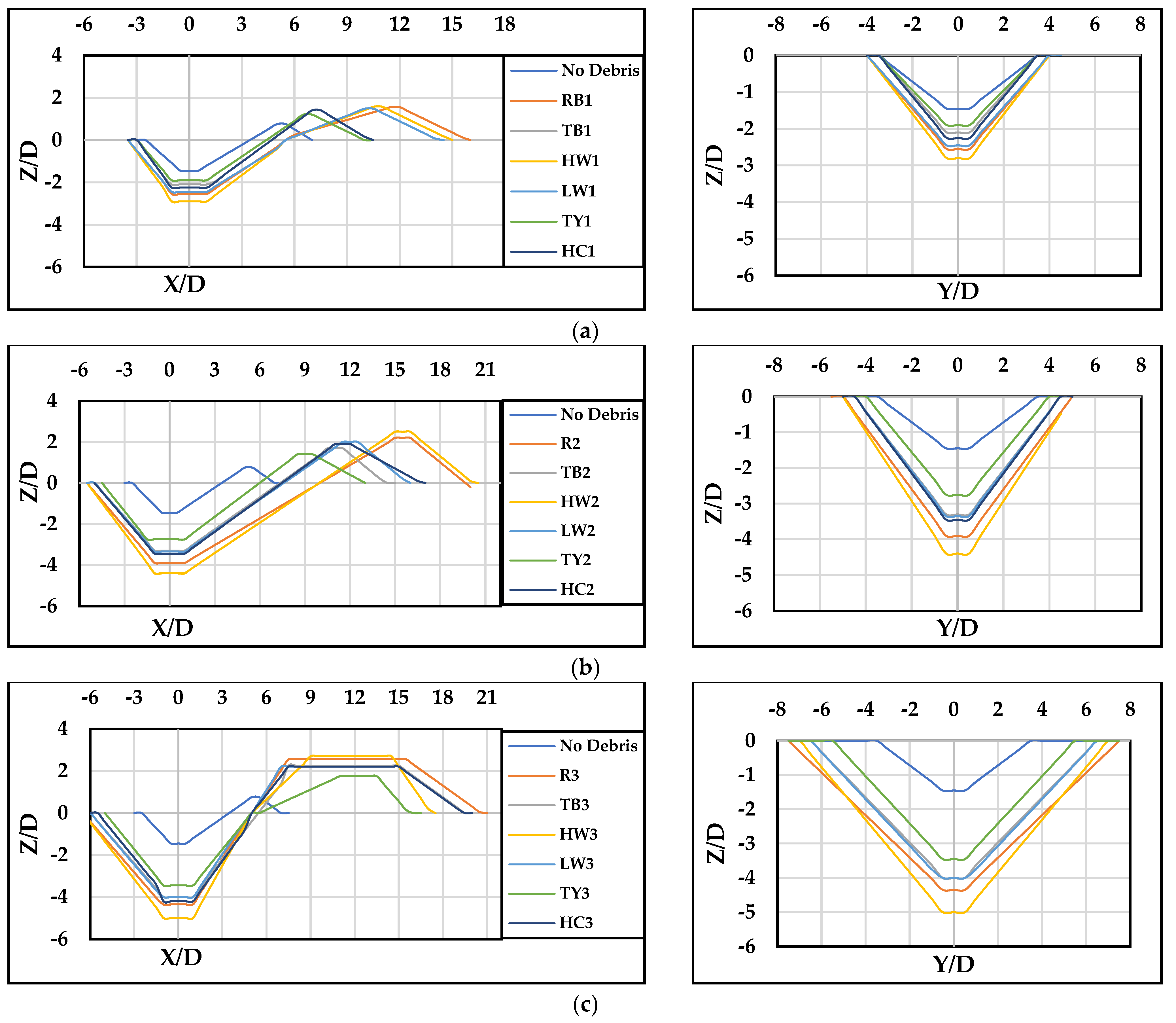 Hydrology 11 00052 g007 Hydrology 11 00052 g007