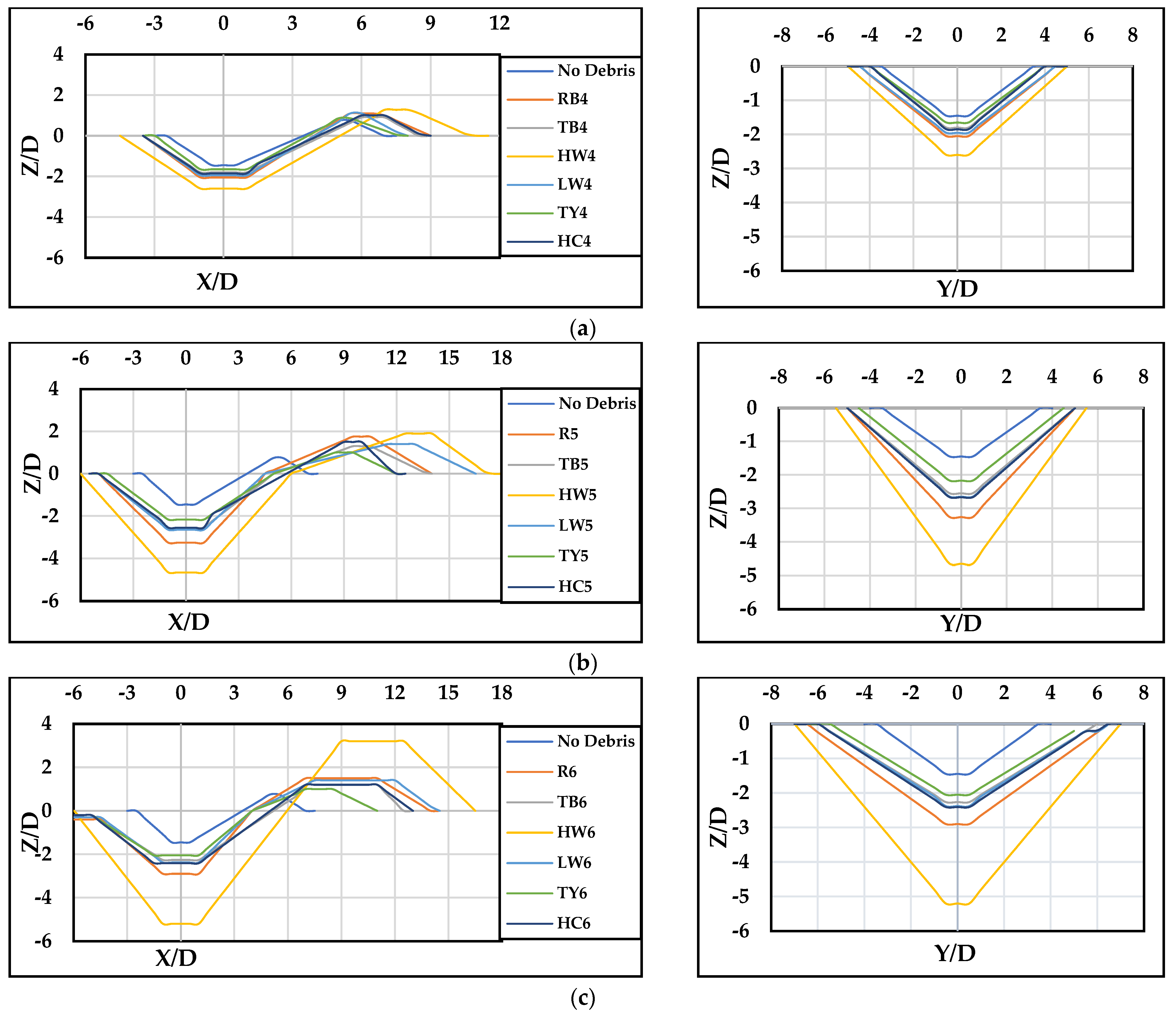 Hydrology 11 00052 g008 Hydrology 11 00052 g008