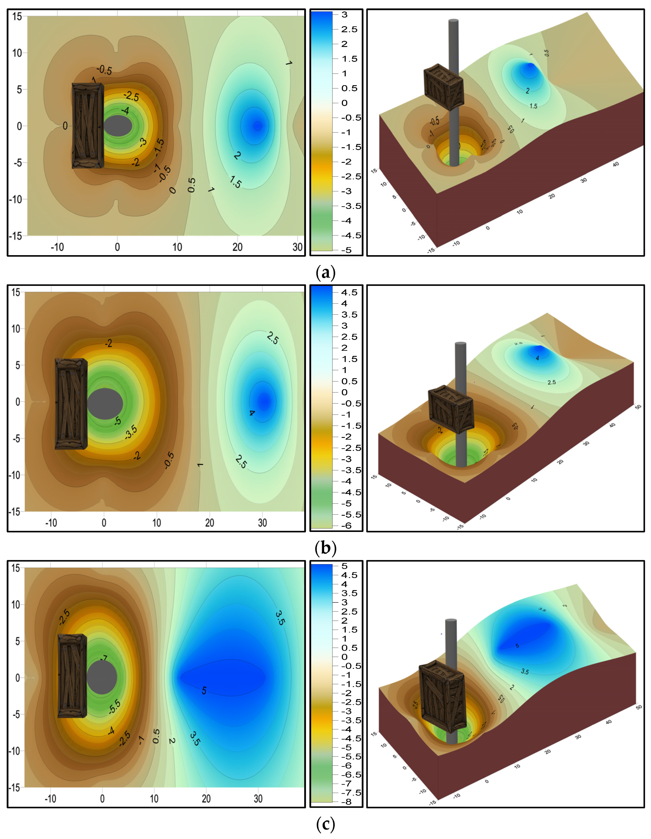 Hydrology 11 00052 g009 Hydrology 11 00052 g009