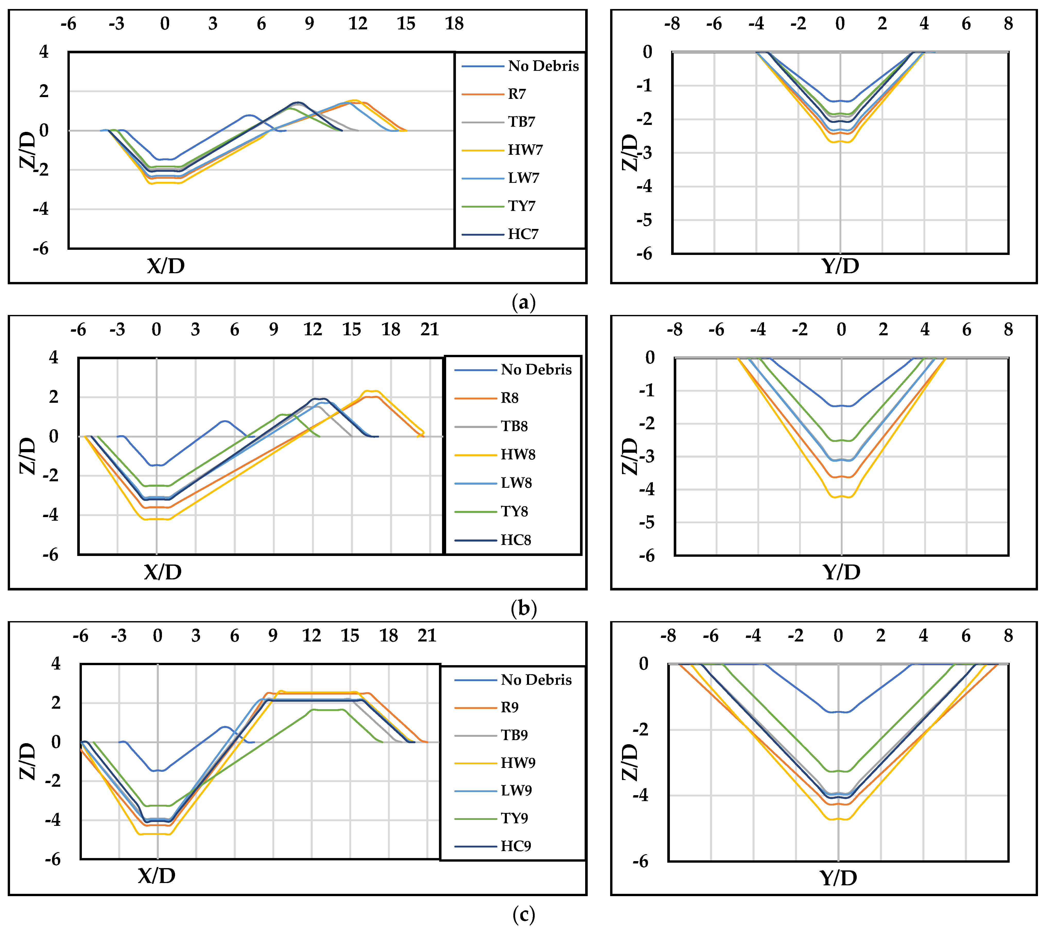 Hydrology 11 00052 g011 Hydrology 11 00052 g011