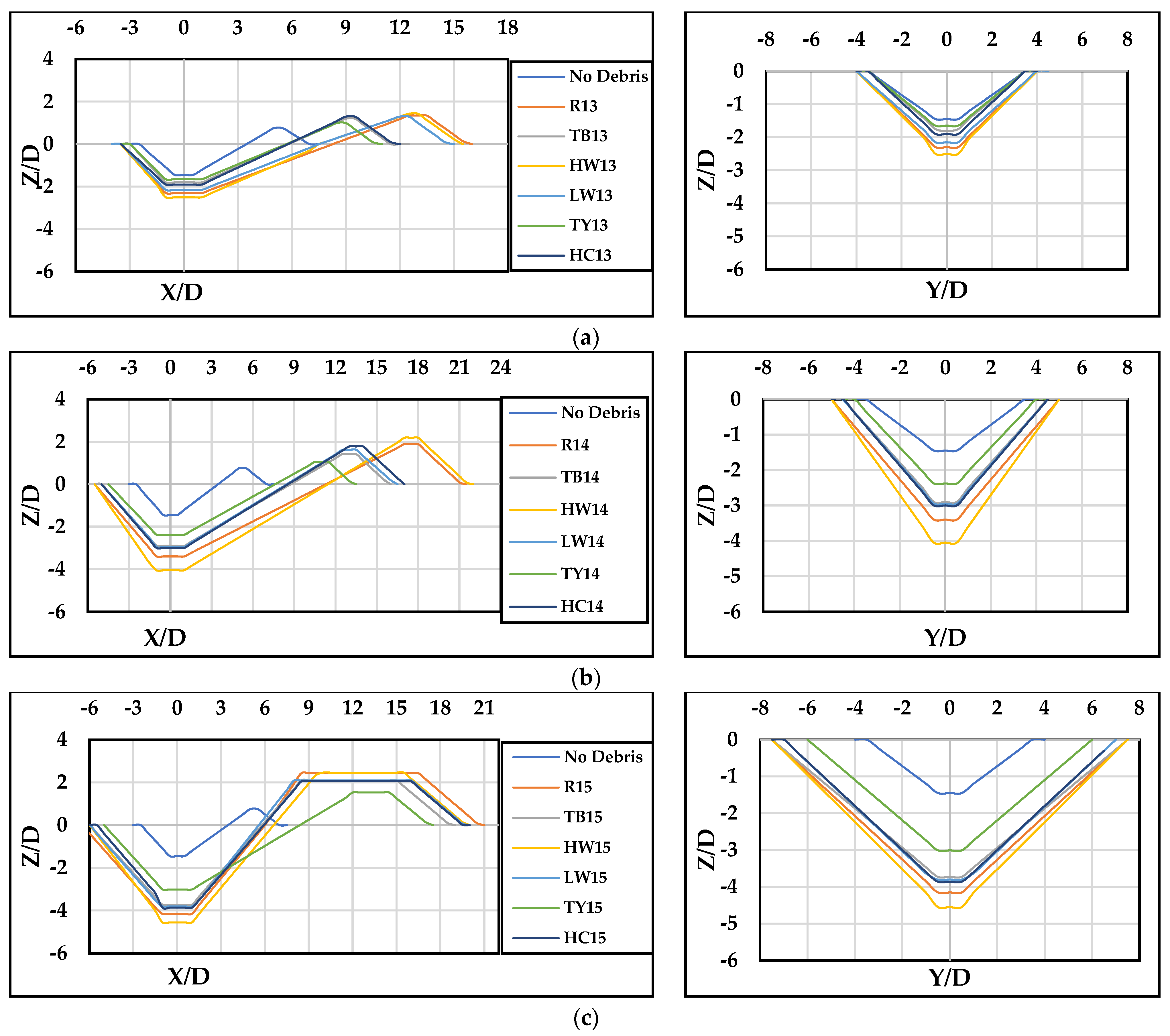 Hydrology 11 00052 g012 Hydrology 11 00052 g012