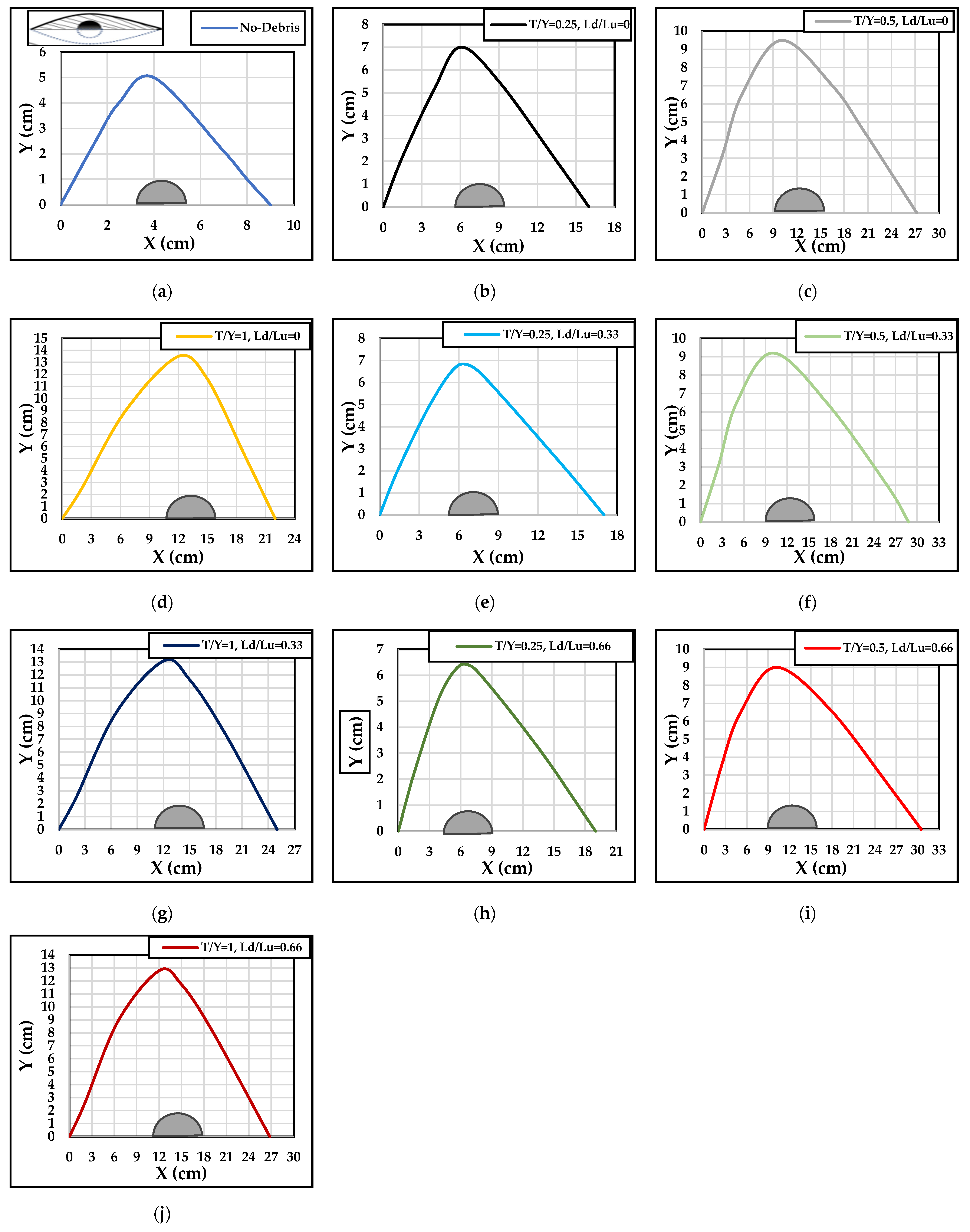 Hydrology 11 00052 g014 Hydrology 11 00052 g014