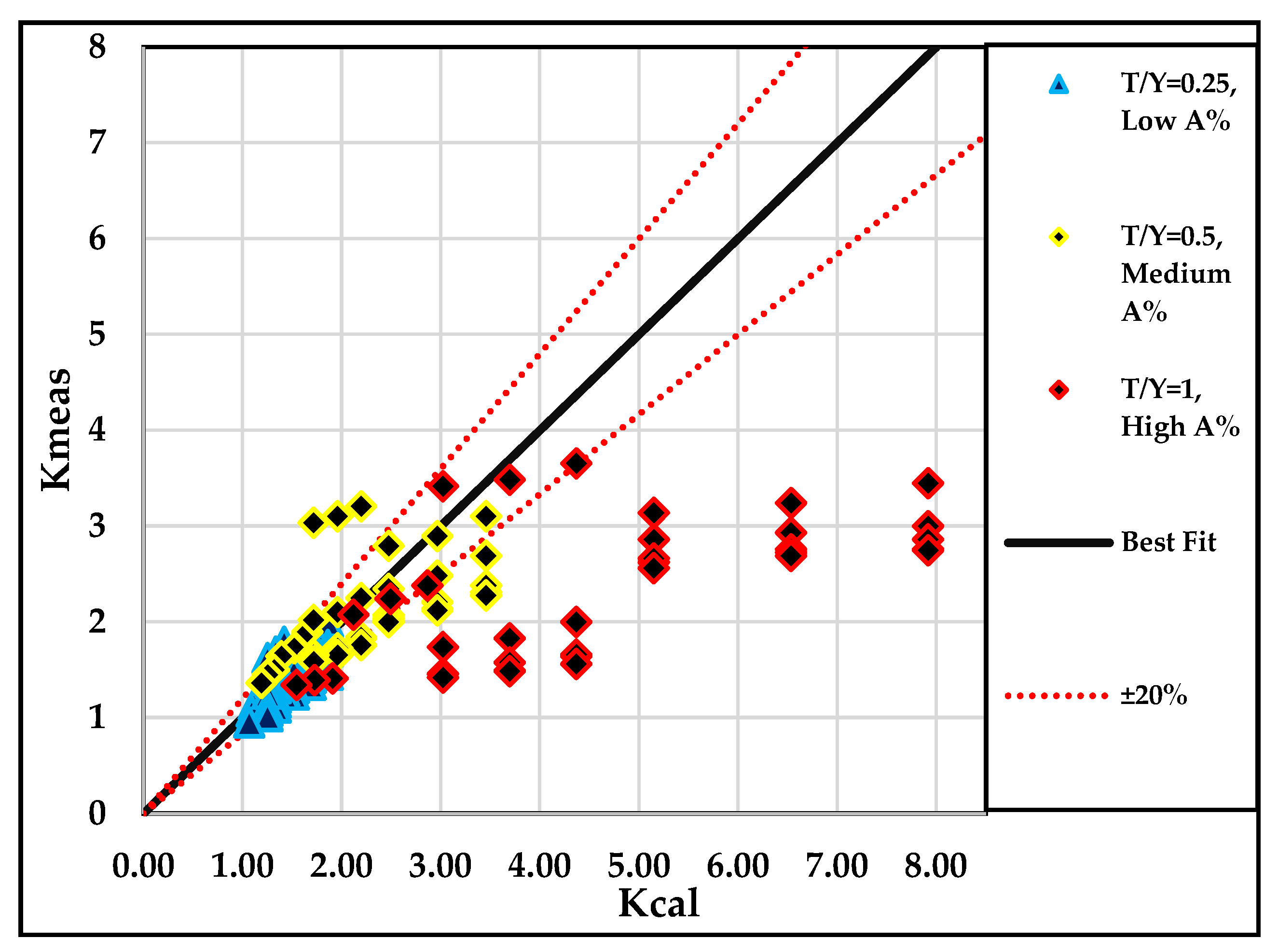 Hydrology 11 00052 g017 Hydrology 11 00052 g017