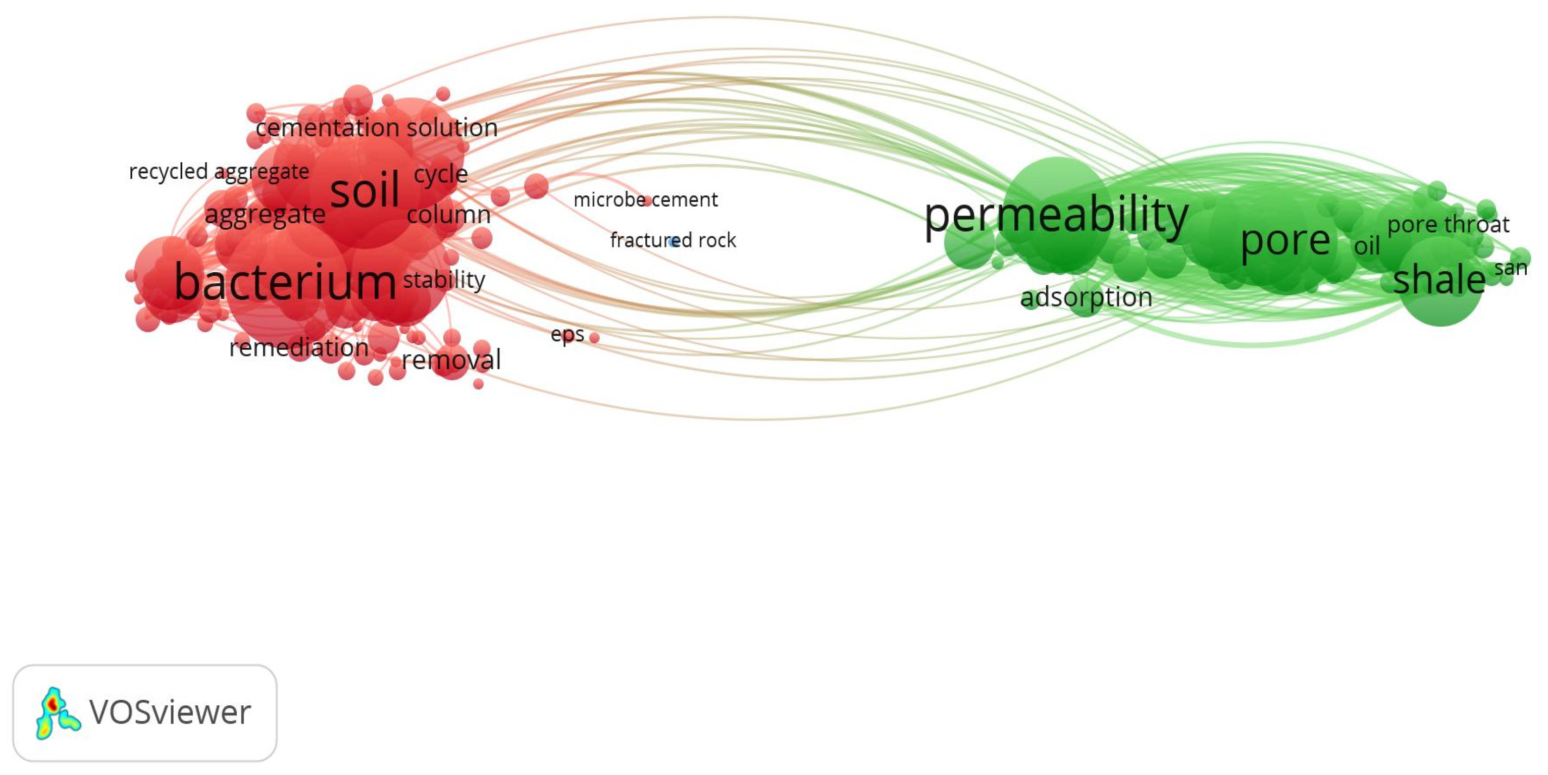 Hydrology 11 00061 g006