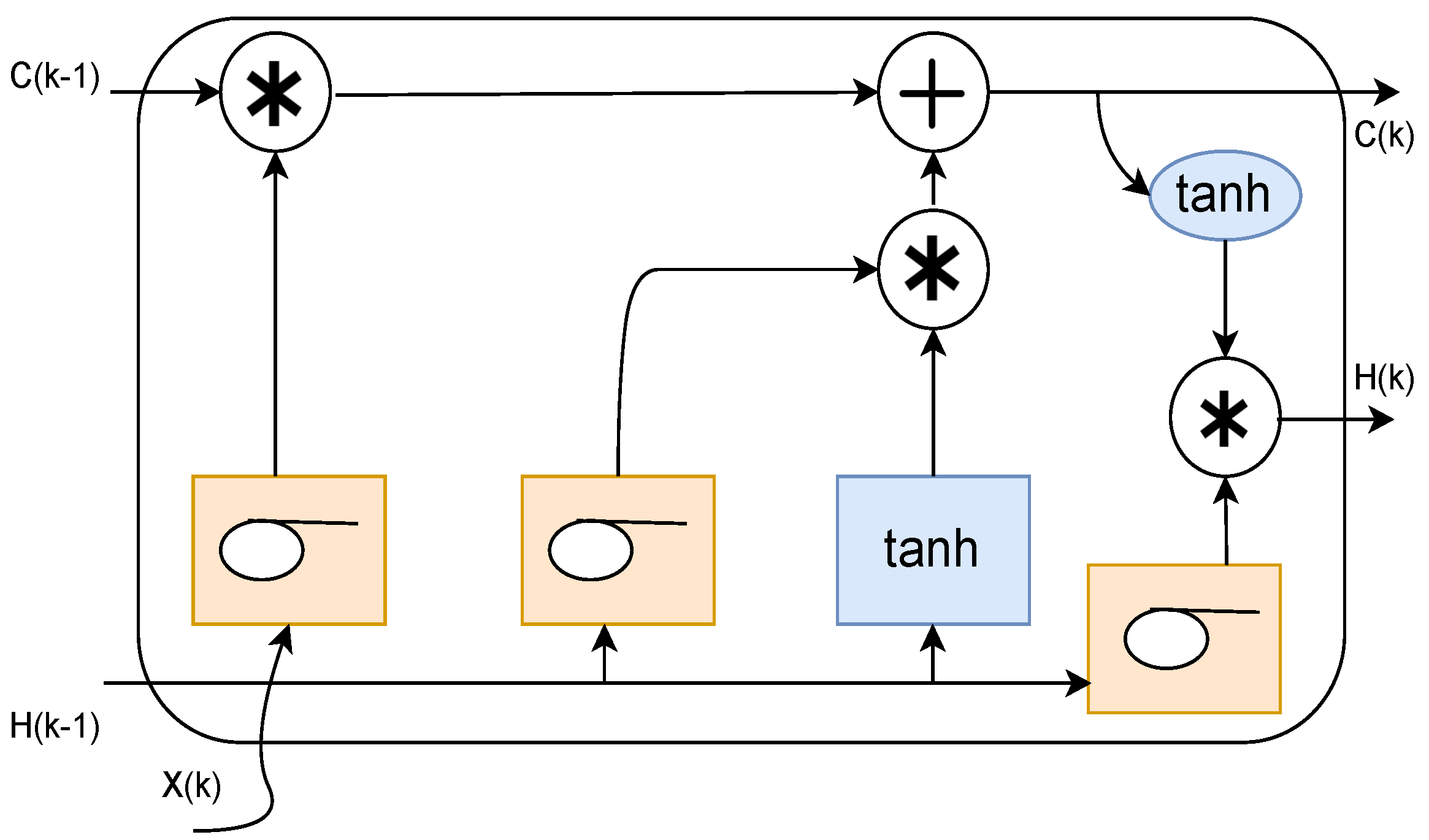 Hydrology 11 00066 g009