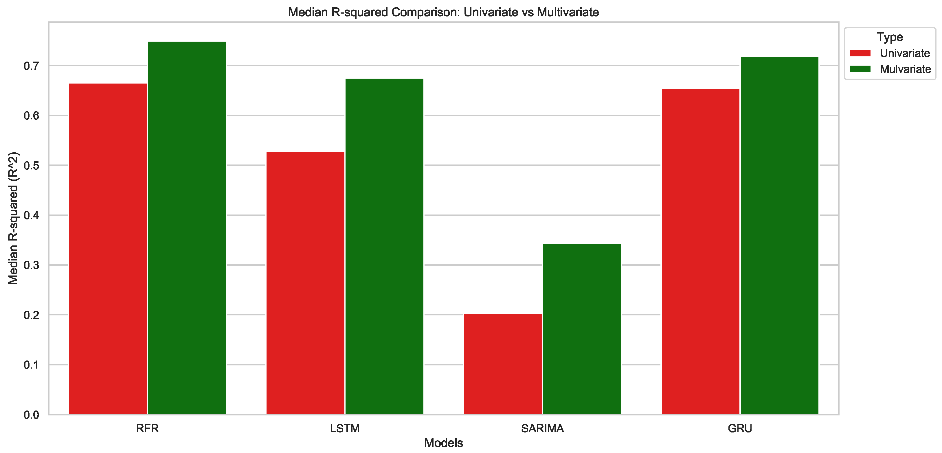 Hydrology 11 00066 g011
