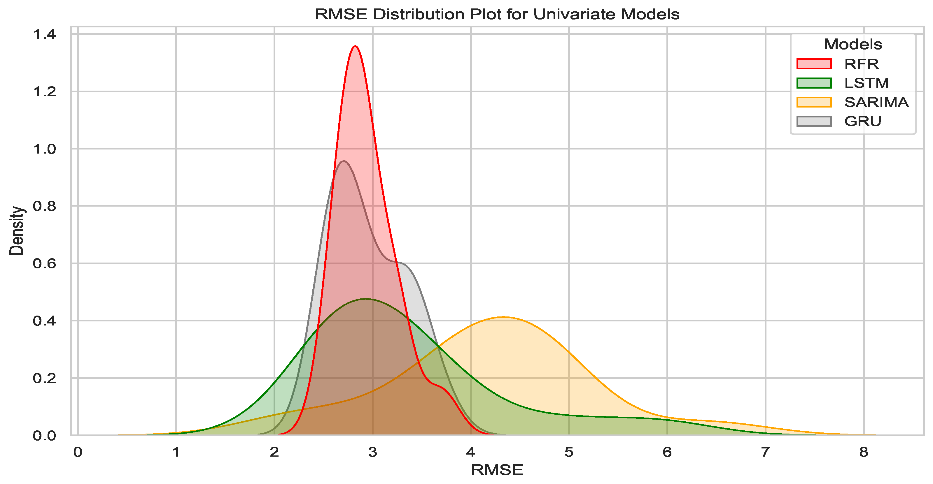 Hydrology 11 00066 g013