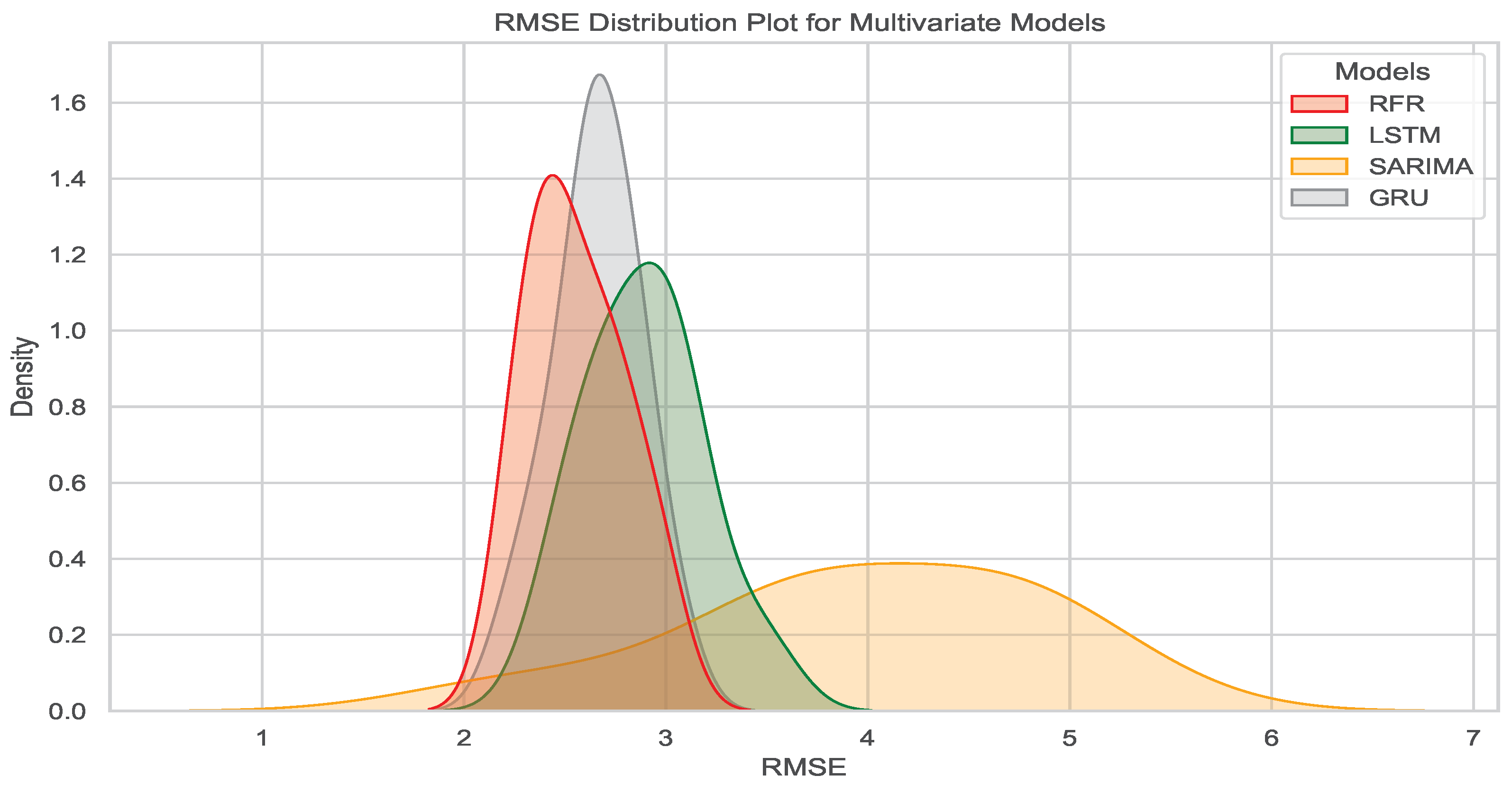 Hydrology 11 00066 g014