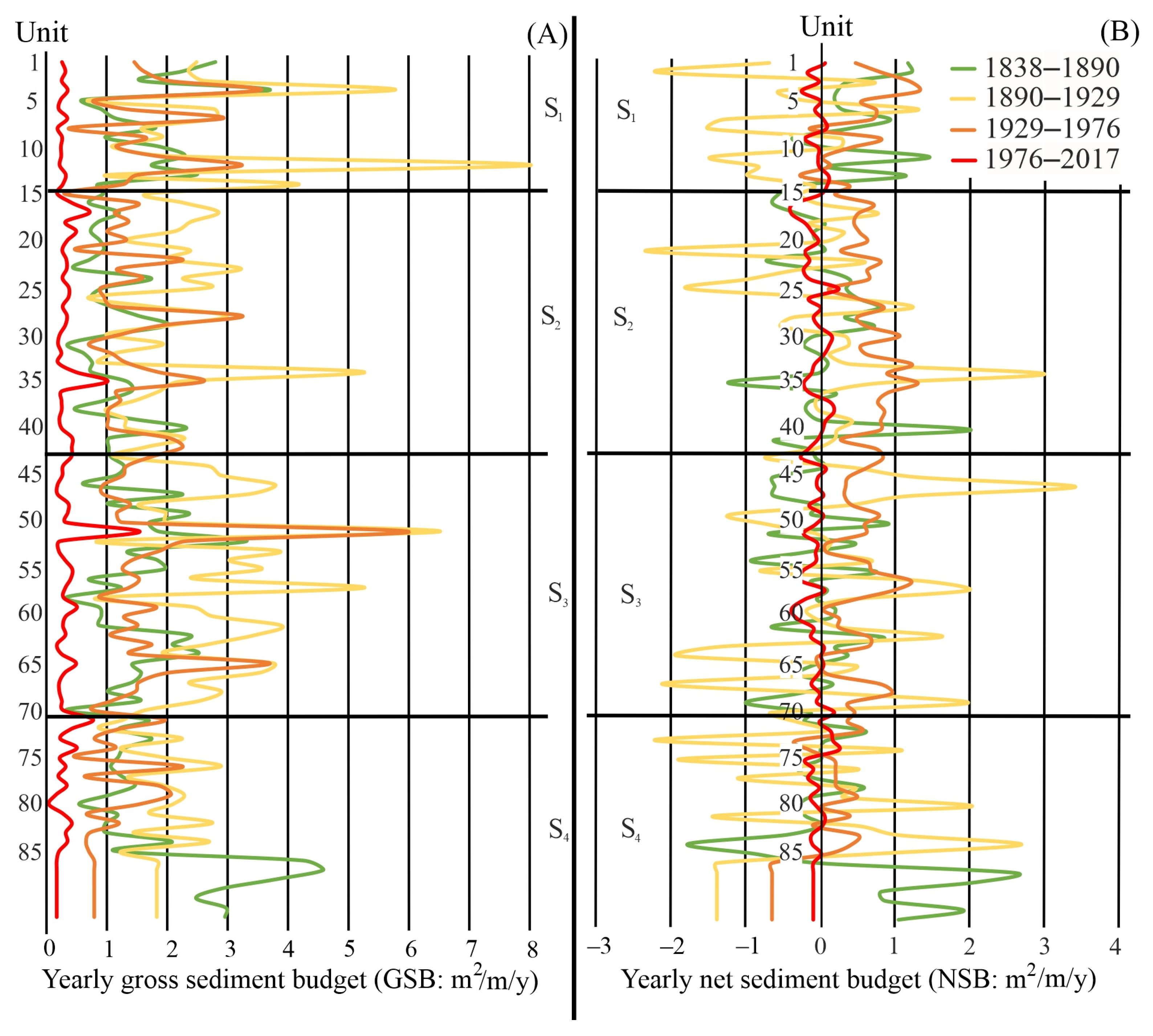 Hydrology 11 00067 g006