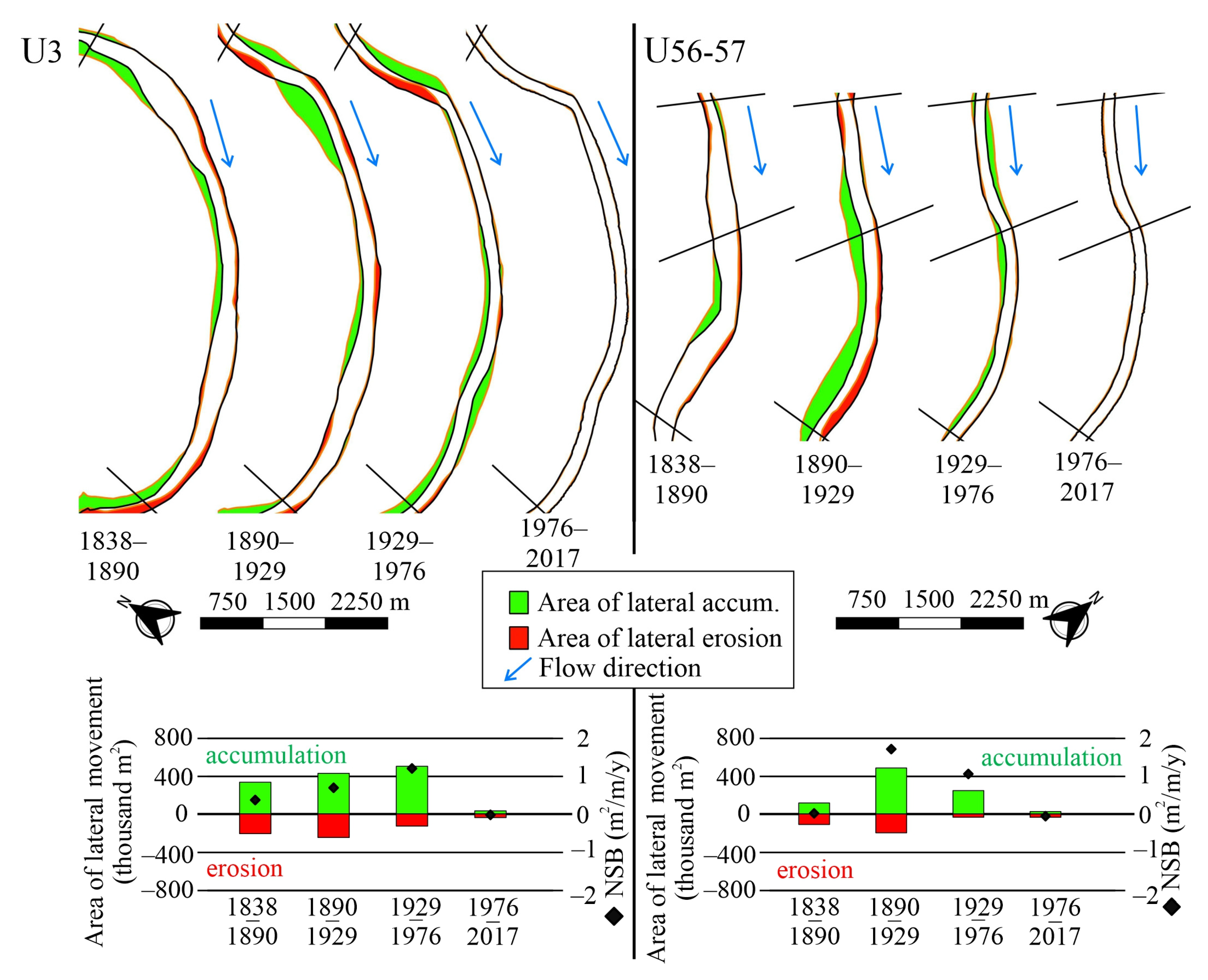 Hydrology 11 00067 g009