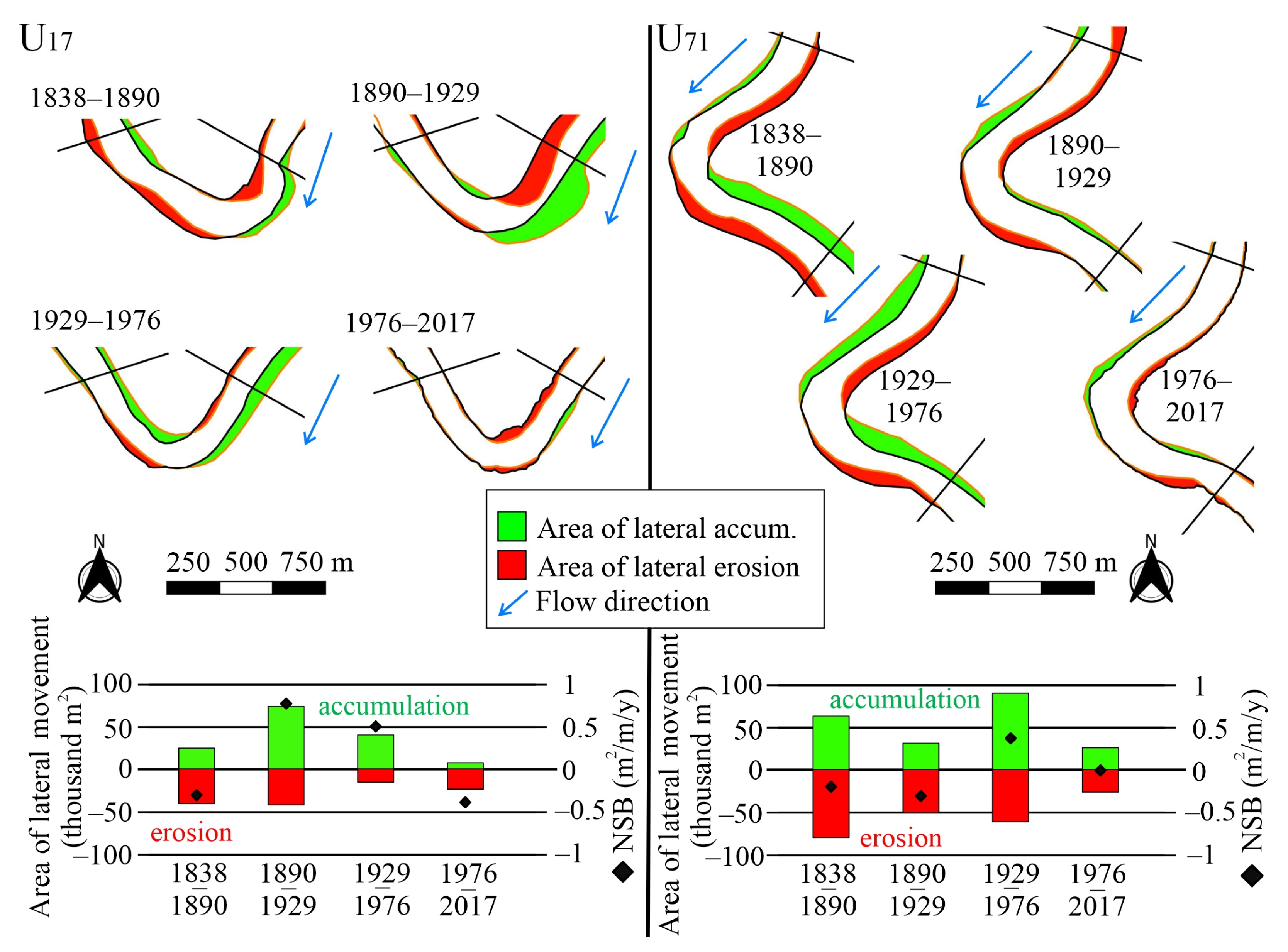 Hydrology 11 00067 g010