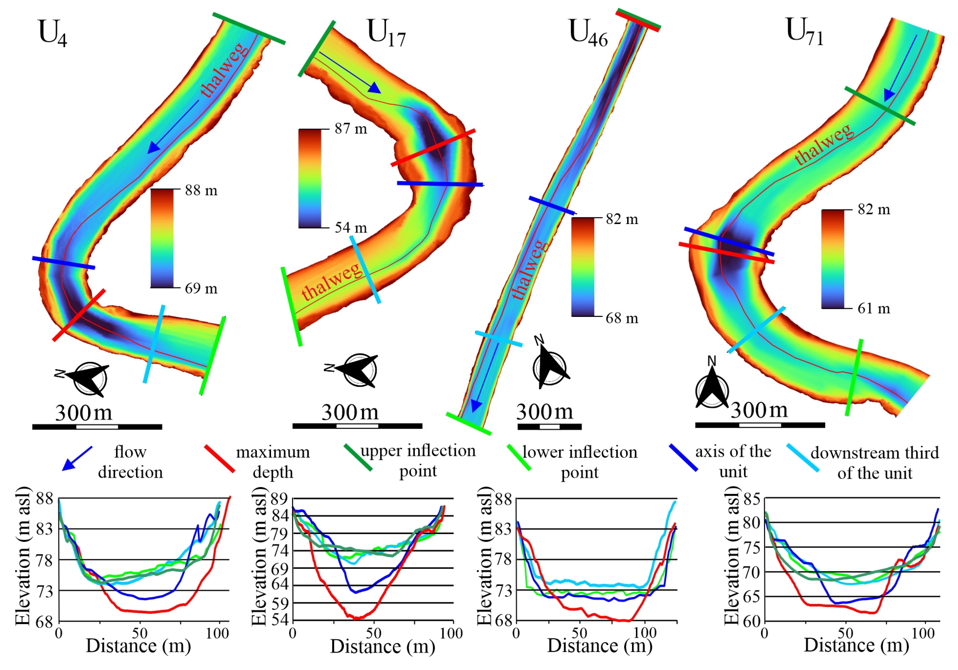 Hydrology 11 00067 g0a2