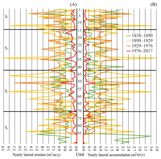 Hydrology 11 00067 g0a3