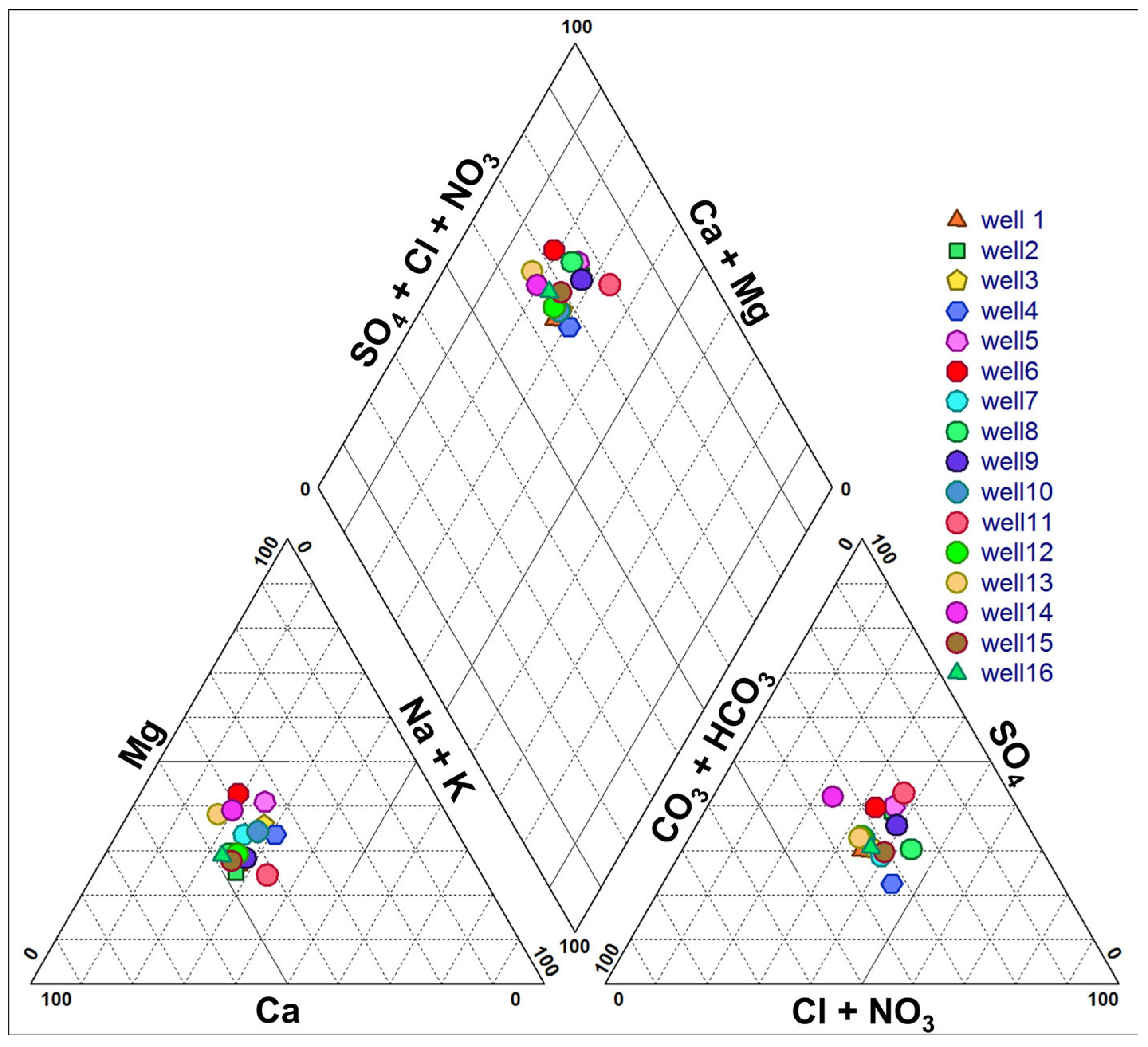 Hydrology 11 00071 g004
