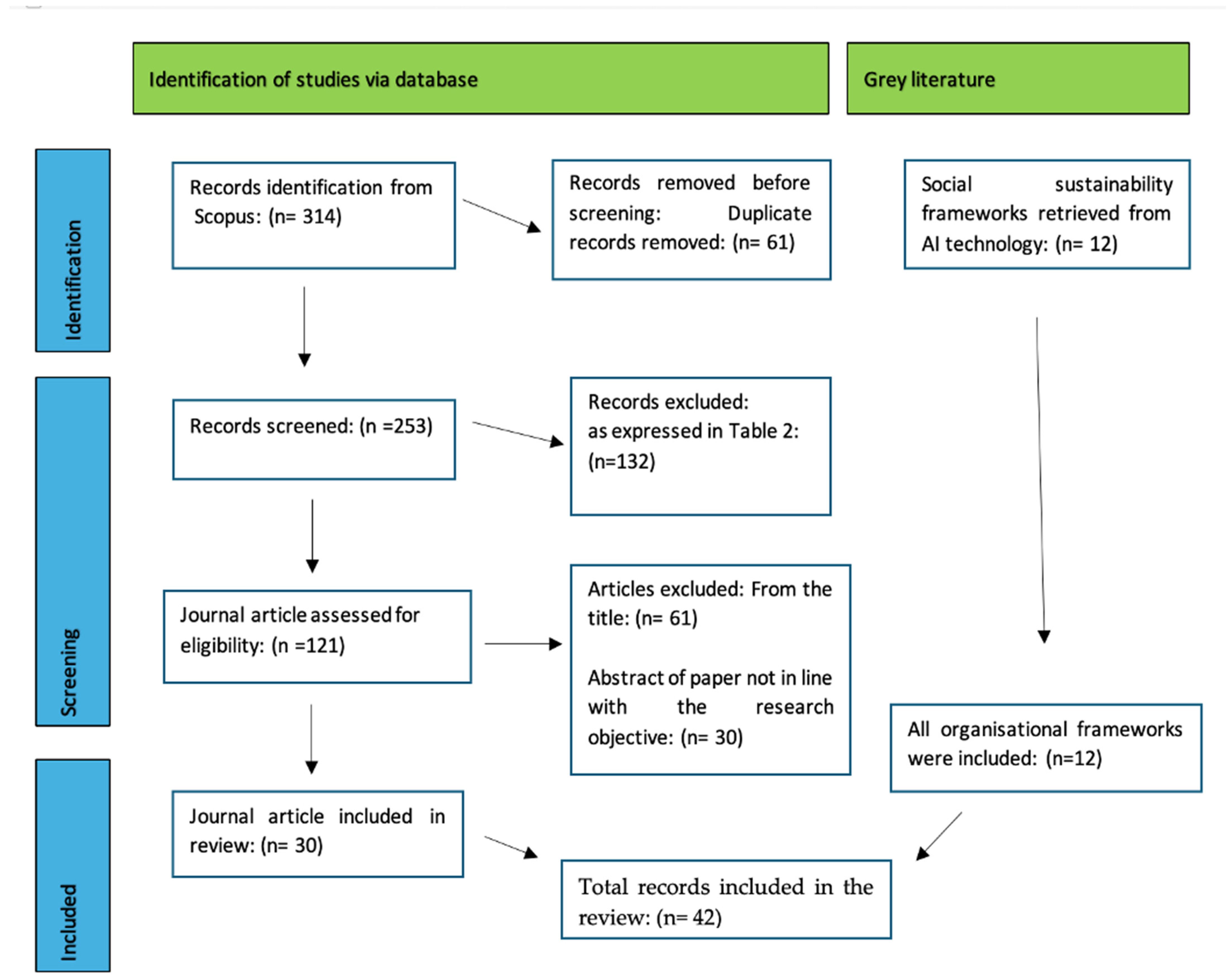 Hydrology 11 00072 g002