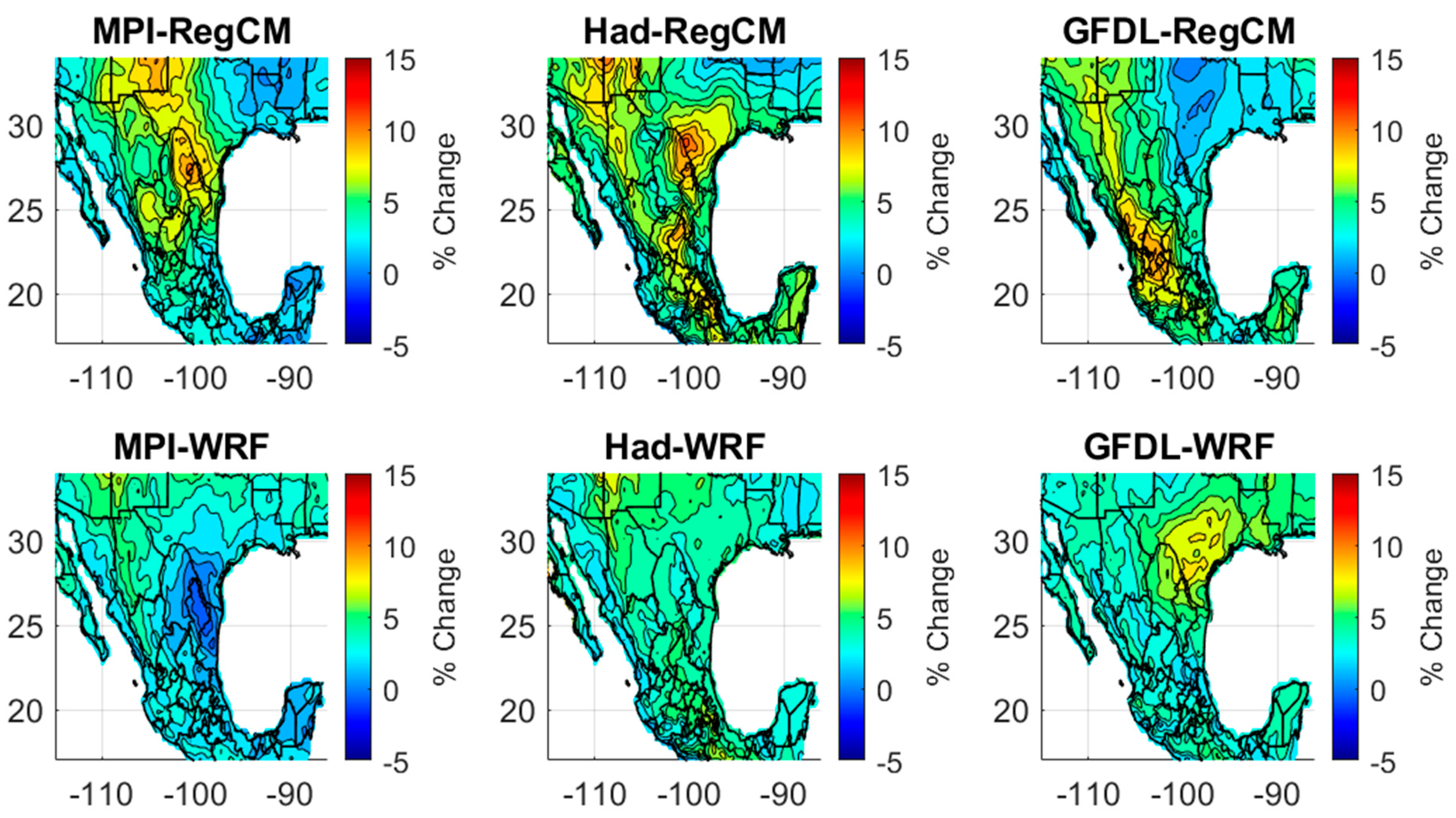 Hydrology 11 00083 g007 Hydrology 11 00083 g007