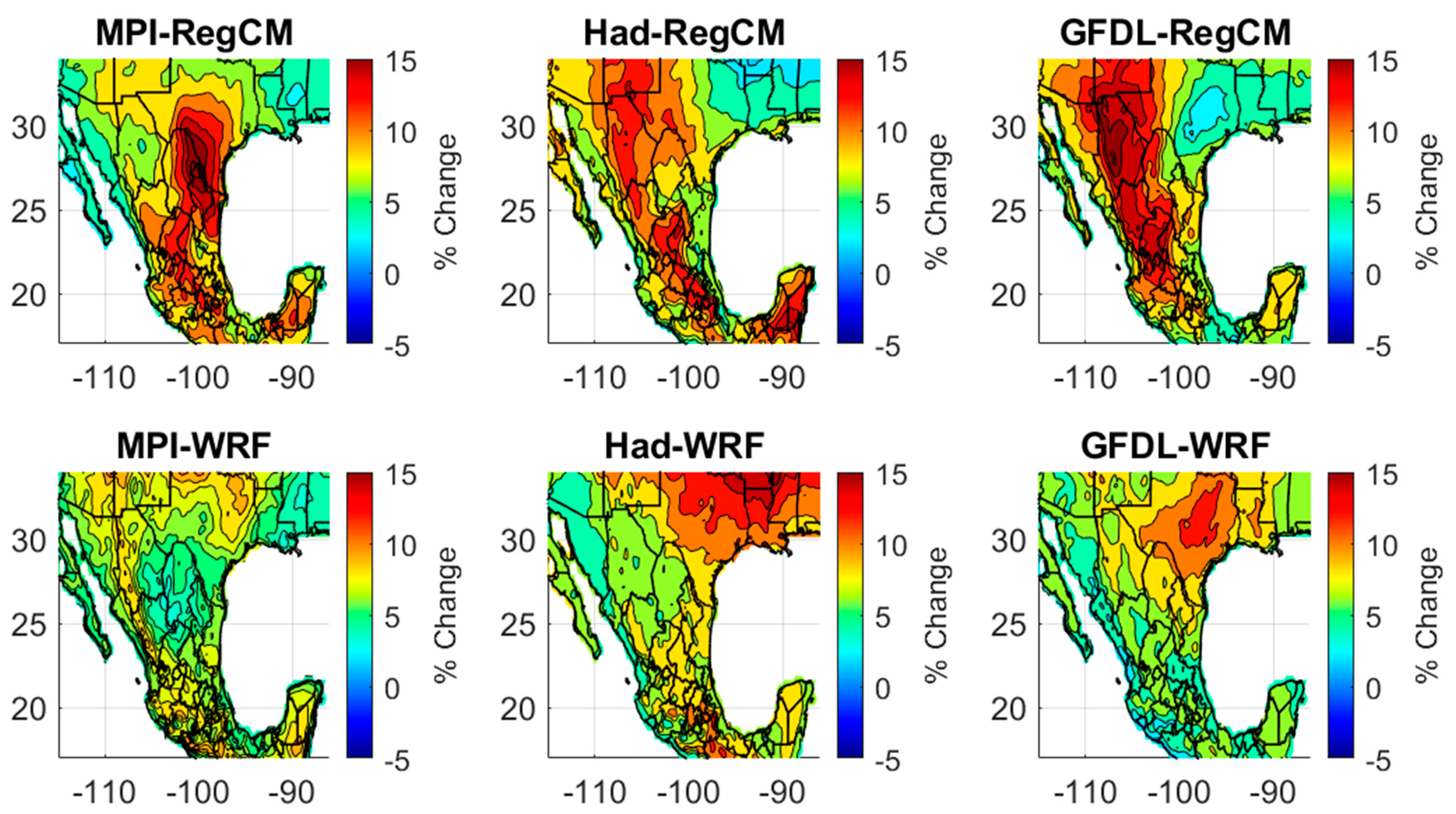 Hydrology 11 00083 g008 Hydrology 11 00083 g008