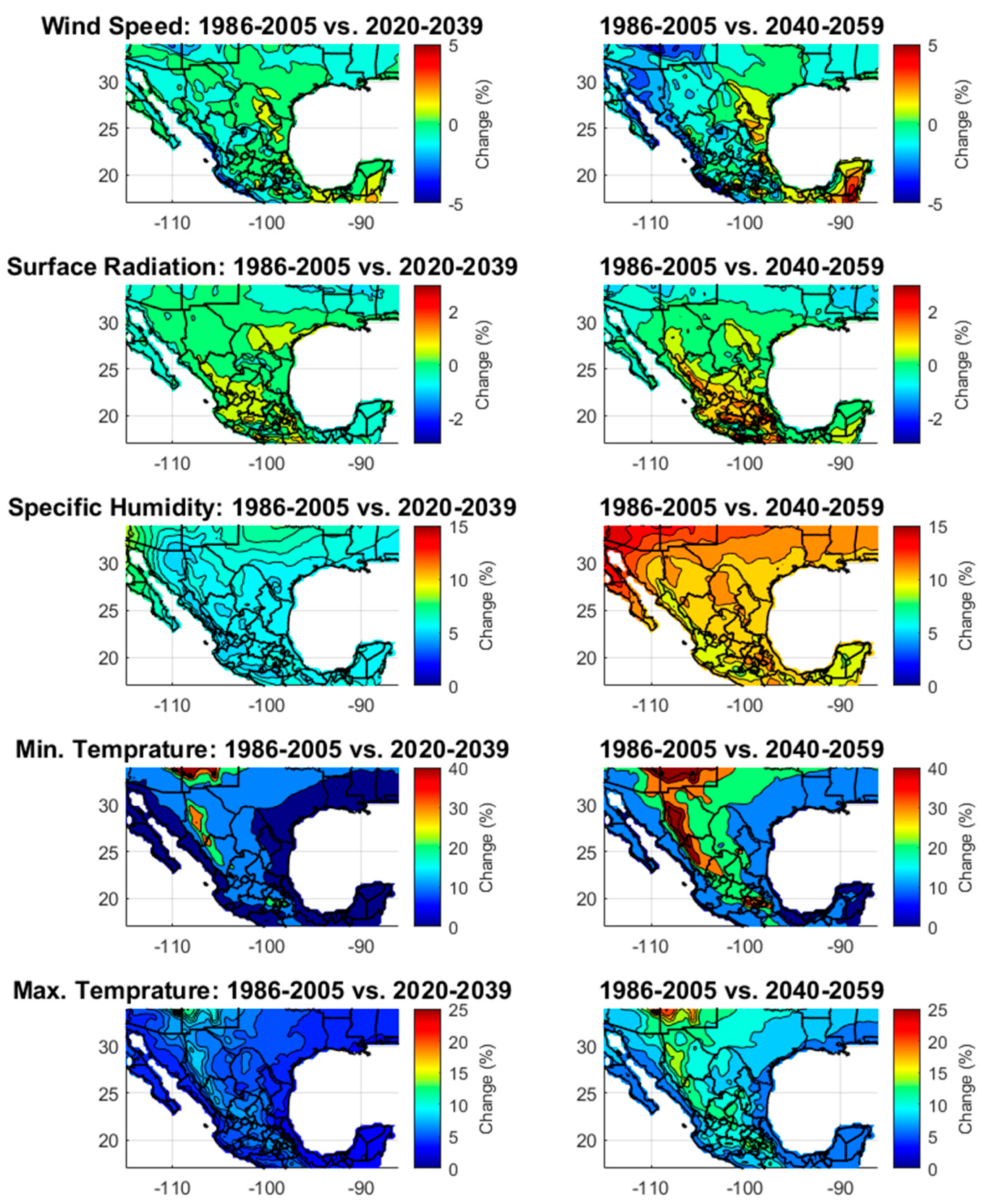 Hydrology 11 00083 g009 Hydrology 11 00083 g009