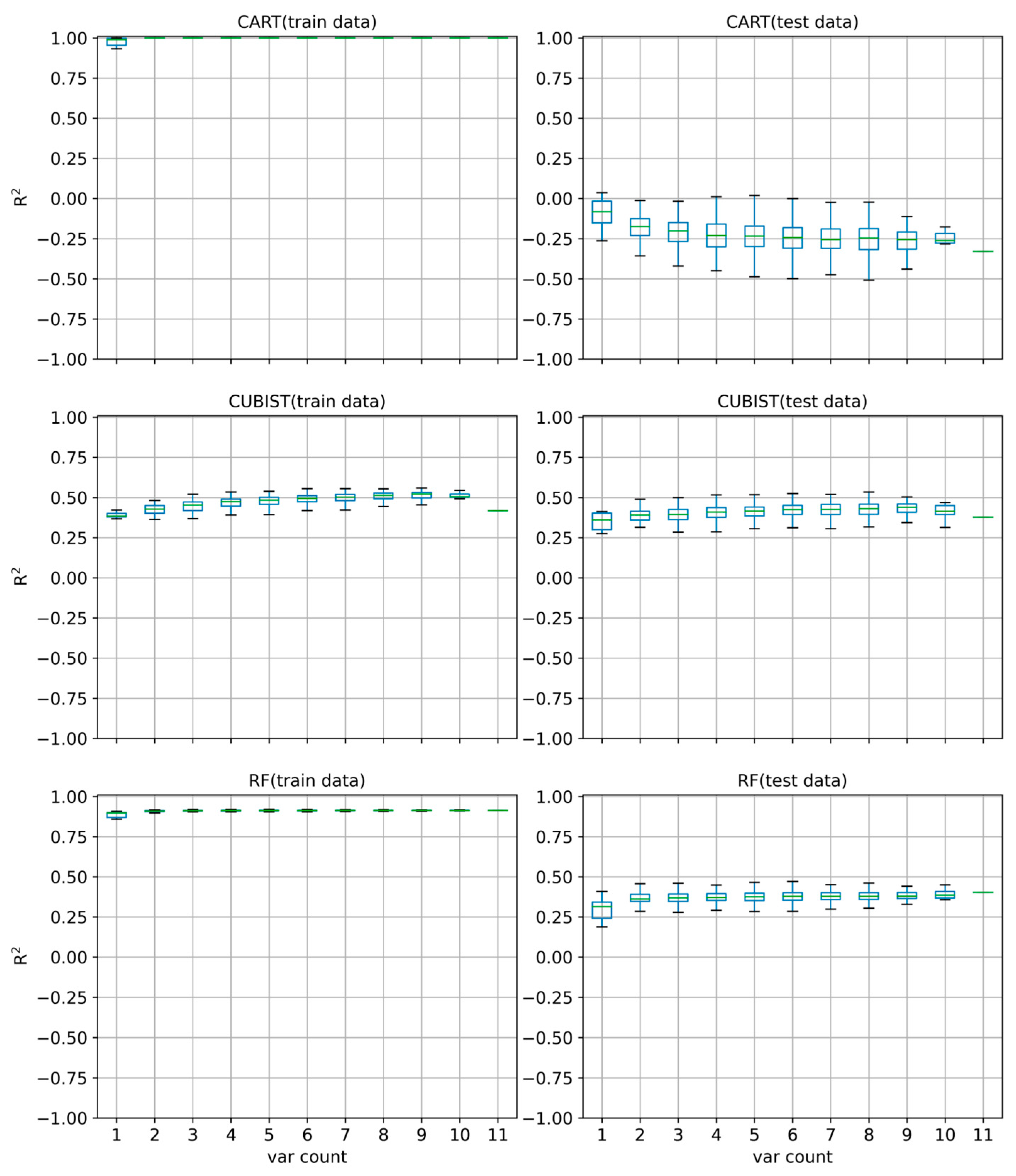 Hydrology 11 00100 g003 Hydrology 11 00100 g003