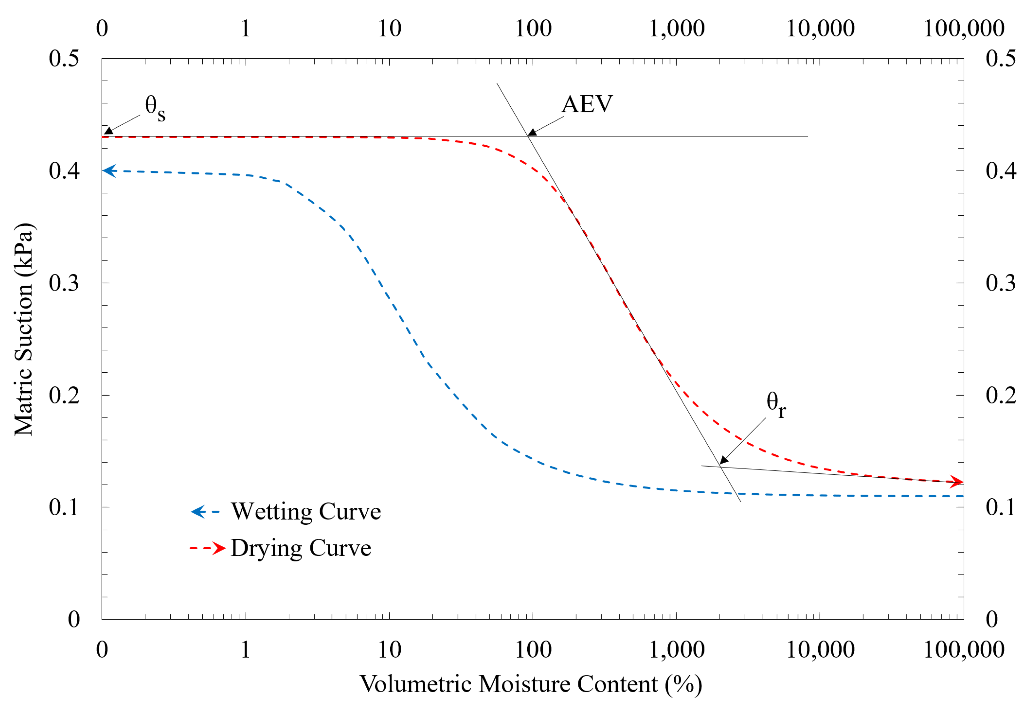 Hydrology 11 00111 g001