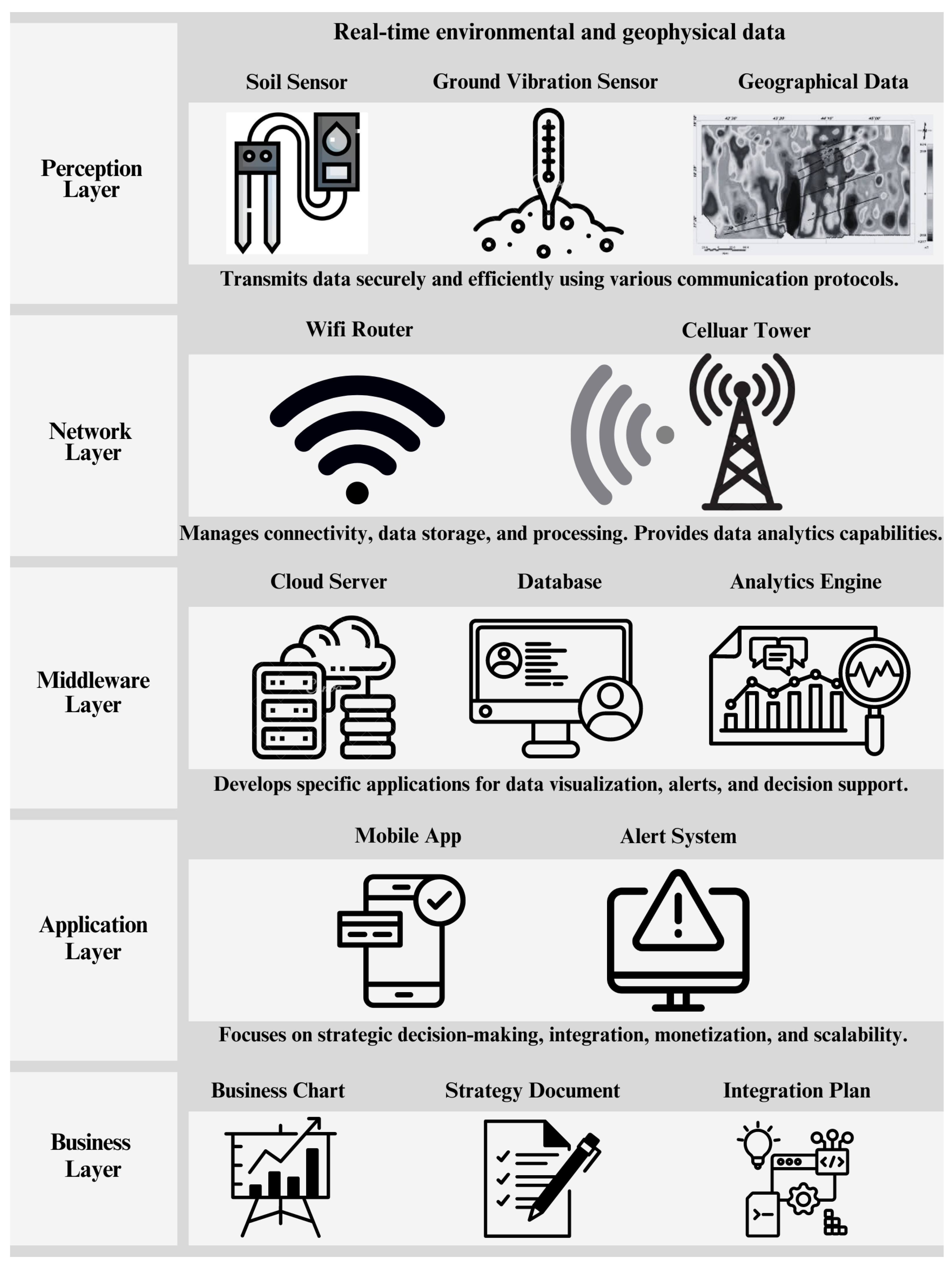 Hydrology 11 00111 g004