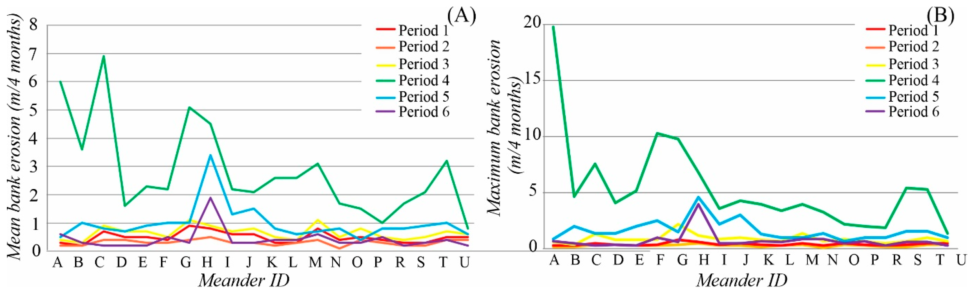 Hydrology 11 00114 g008