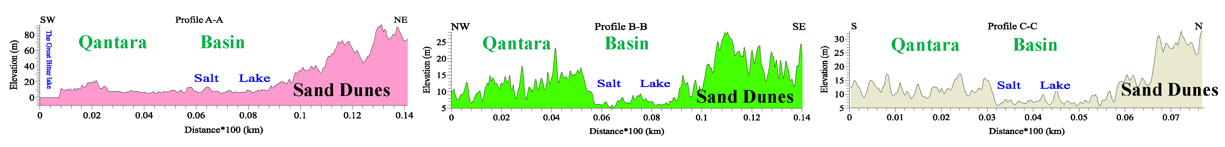 Hydrology 11 00120 g004