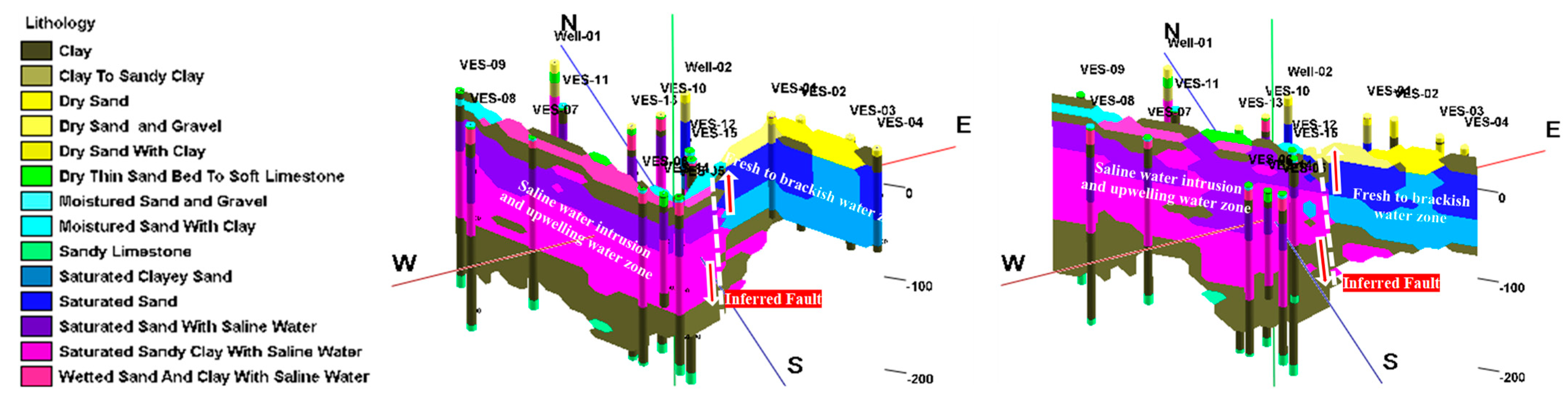 Hydrology 11 00120 g013