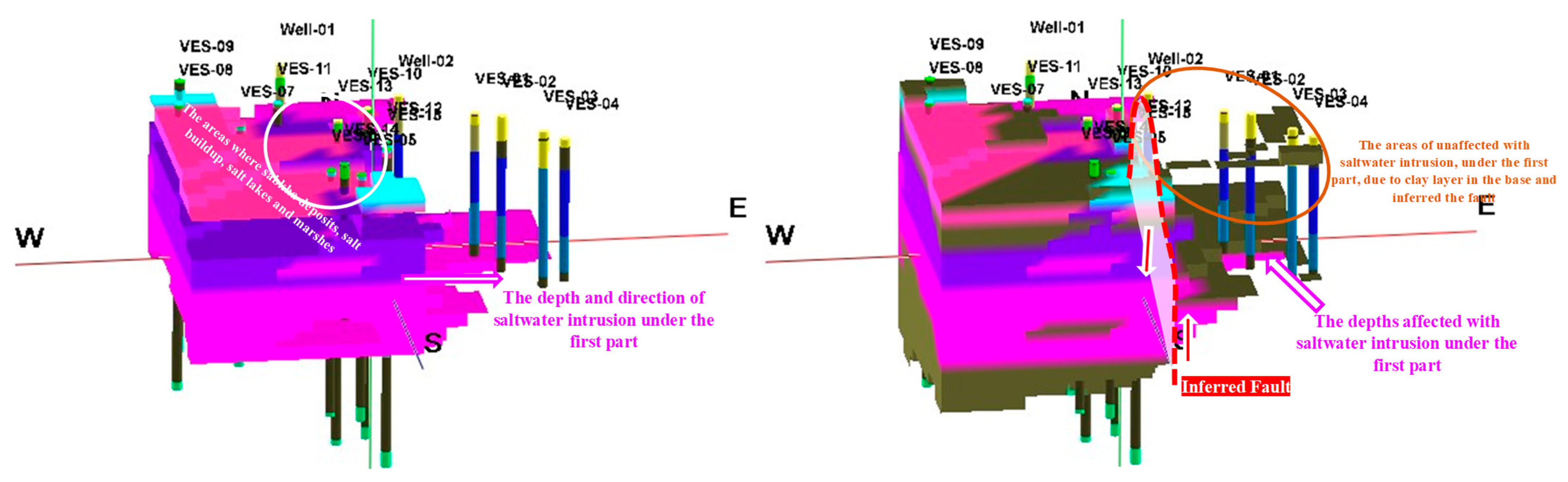 Hydrology 11 00120 g016