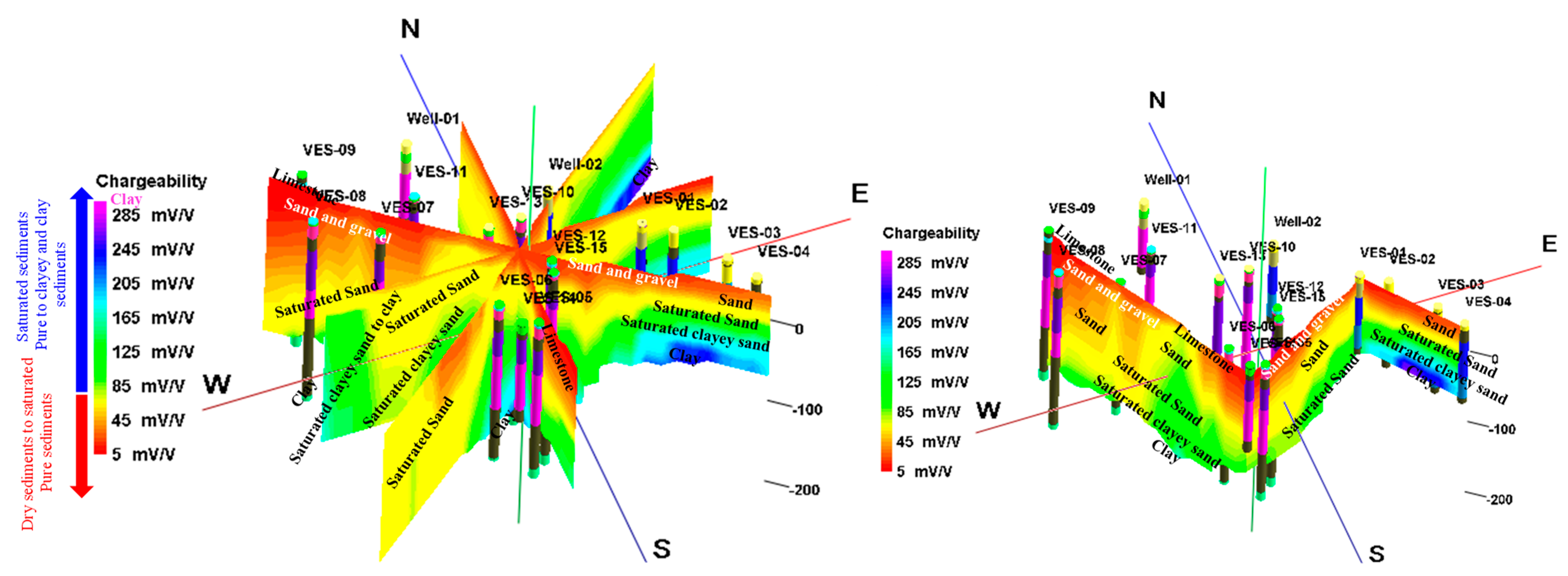 Hydrology 11 00120 g017
