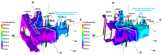 Hydrology 11 00120 g020