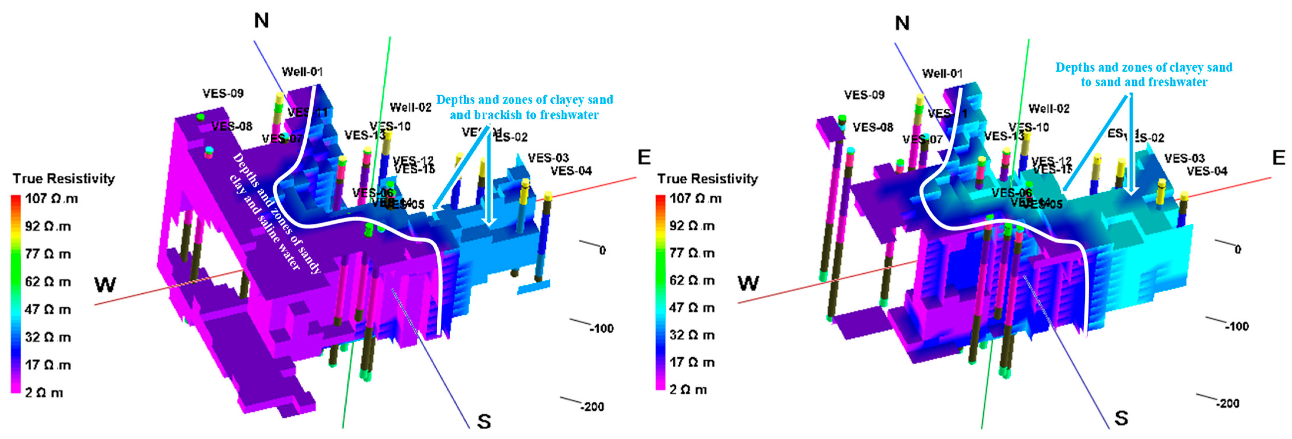 Hydrology 11 00120 g020
