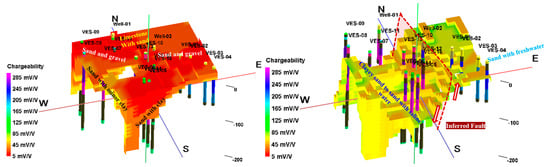Hydrology 11 00120 g023