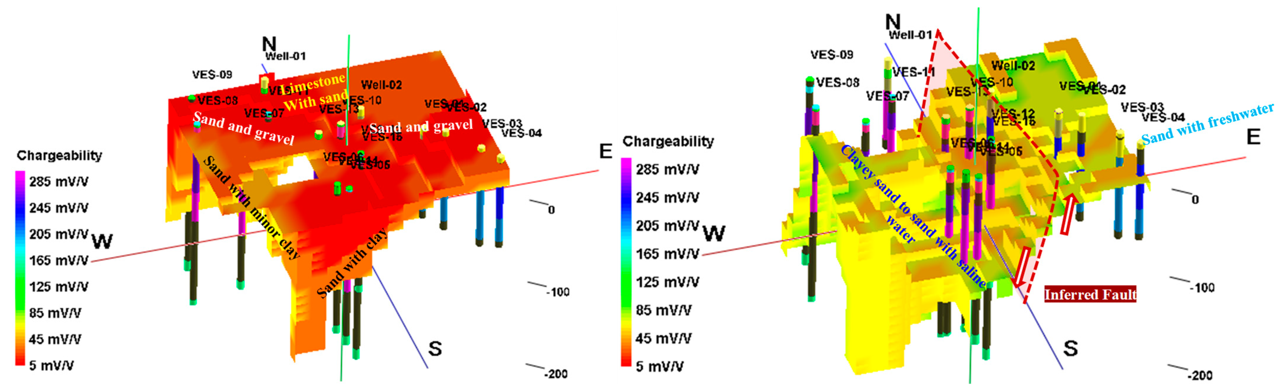 Hydrology 11 00120 g023